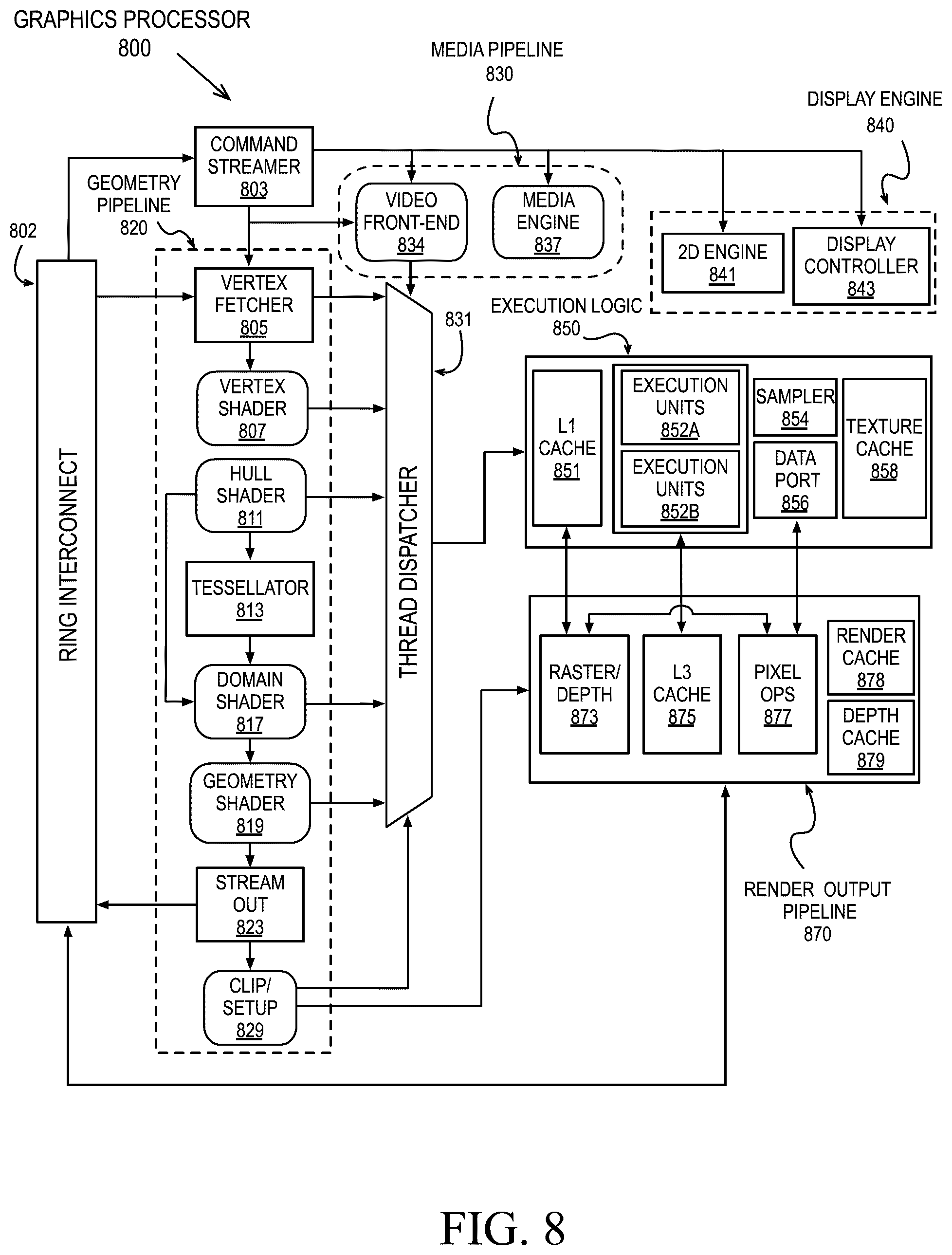 Patent US12417380 Figure 9 – Machine learning accelerator mechanism