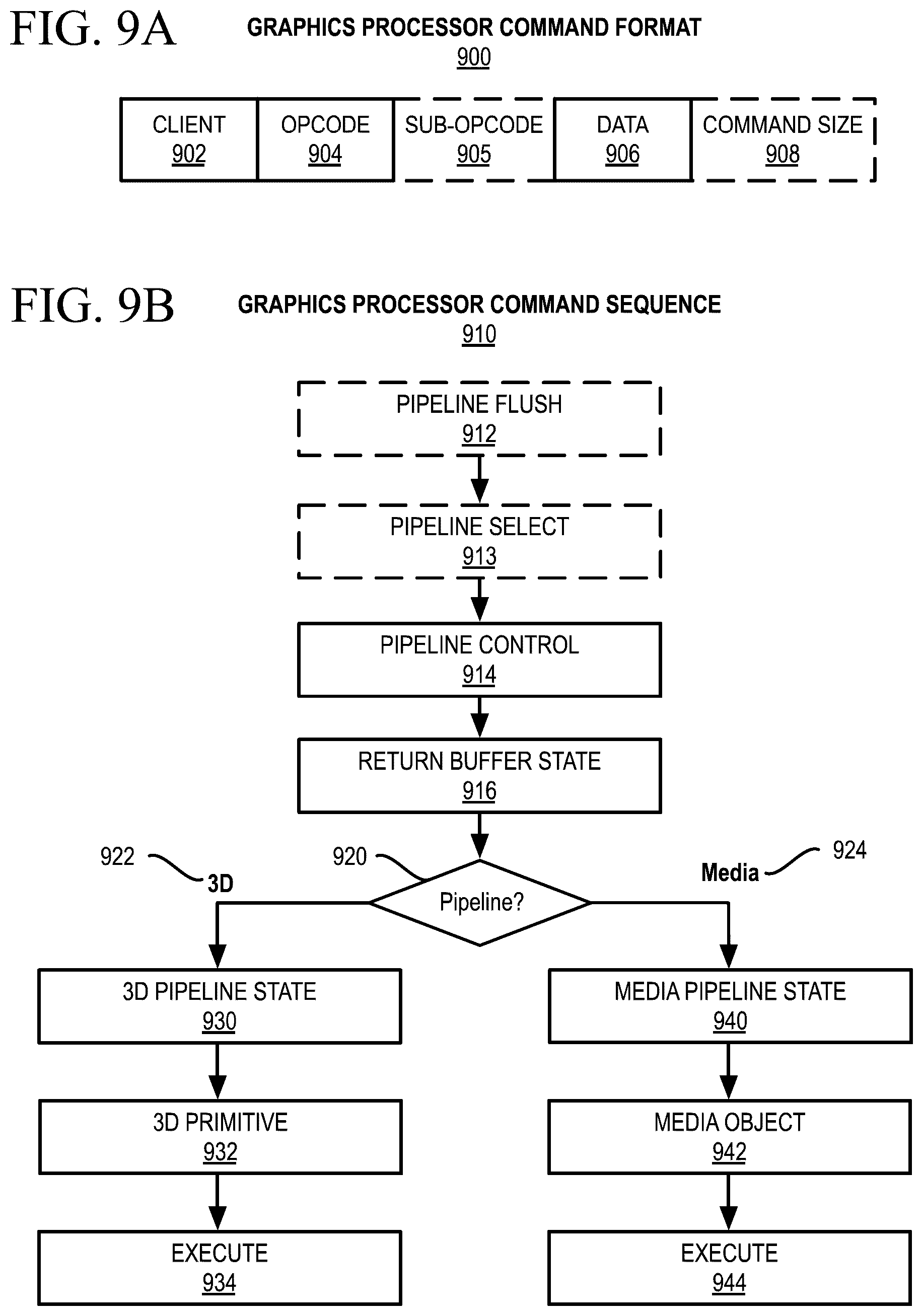 Patent US12417380 Figure 10 – Machine learning accelerator mechanism