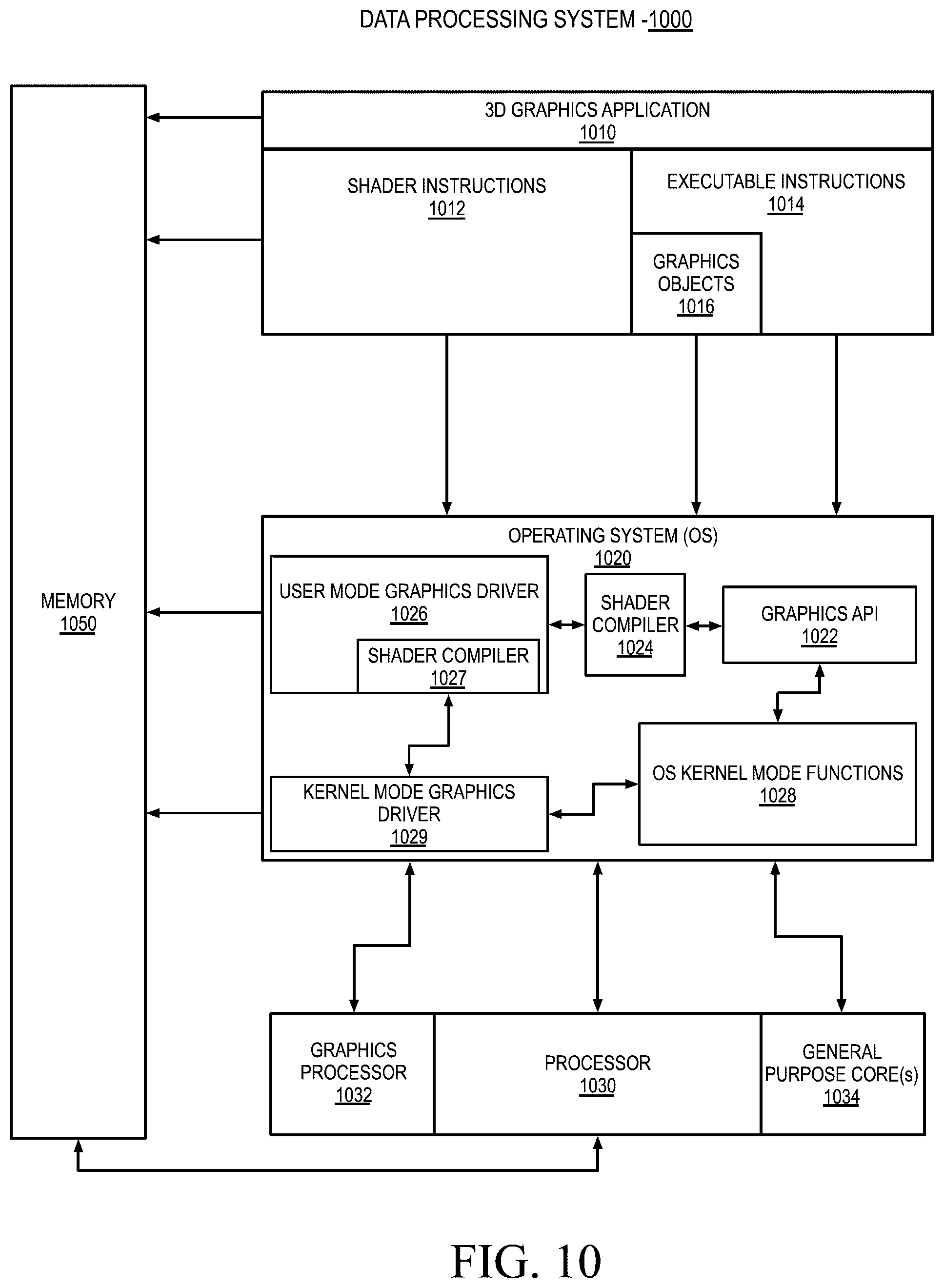 Patent US12417380 Figure 11 – Machine learning accelerator mechanism