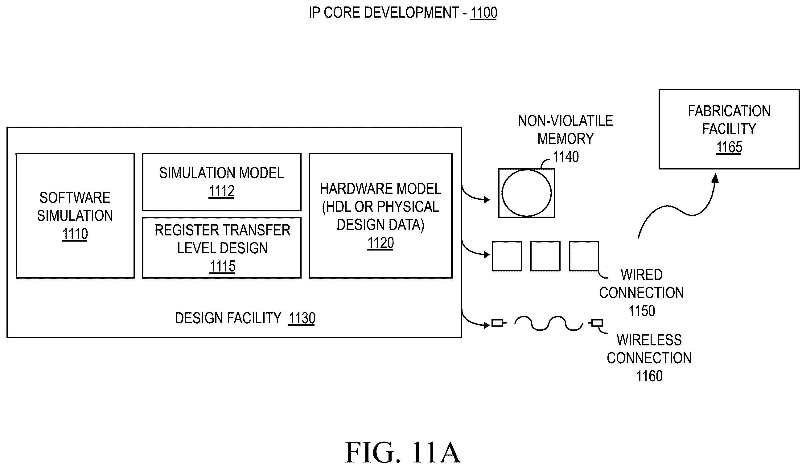 Patent US12417380 Figure 12 – Machine learning accelerator mechanism