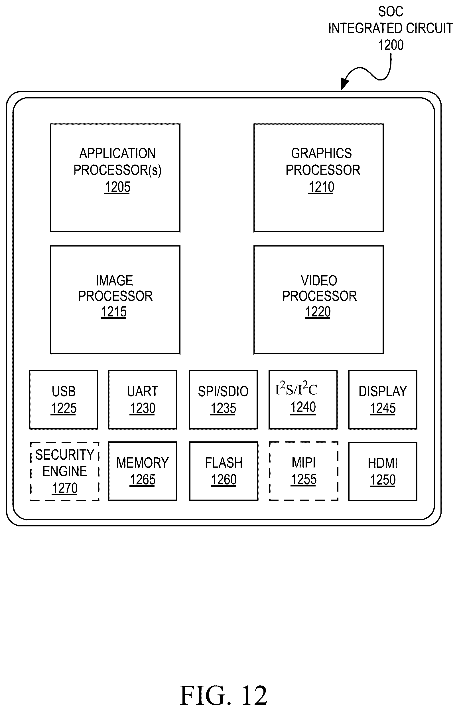 Patent US12417380 Figure 14 – Machine learning accelerator mechanism