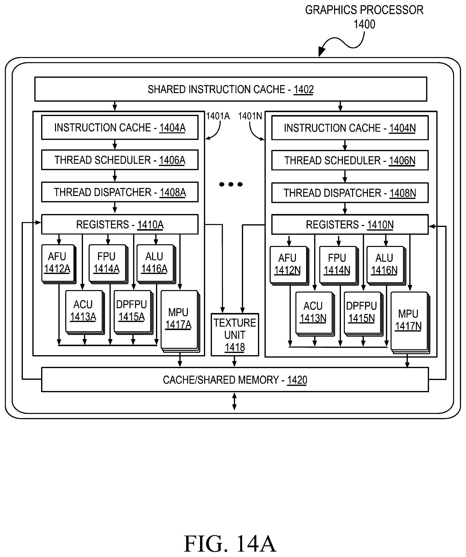 Patent US12417380 Figure 17 – Machine learning accelerator mechanism