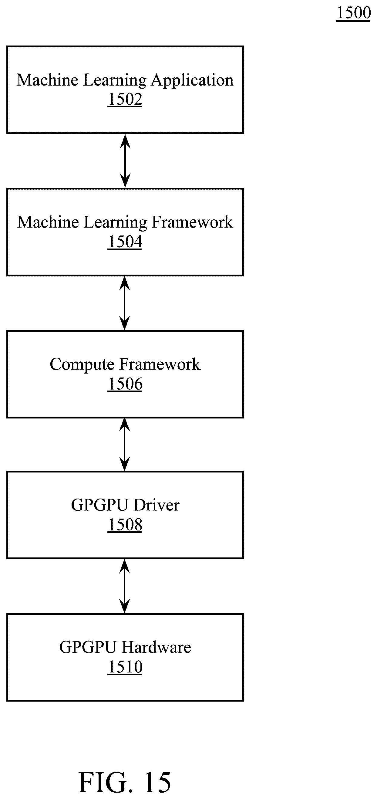 Patent US12417380 Figure 19 – Machine learning accelerator mechanism