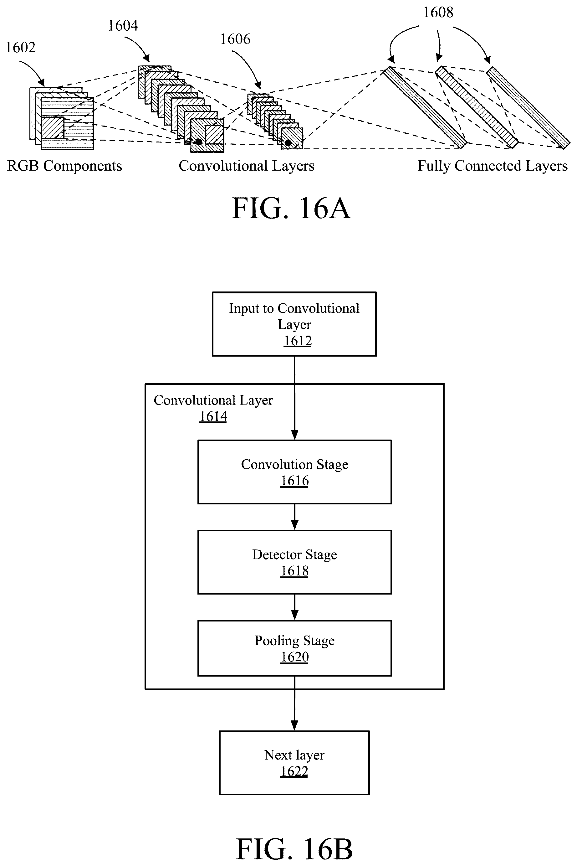 Patent US12417380 Figure 20 – Machine learning accelerator mechanism