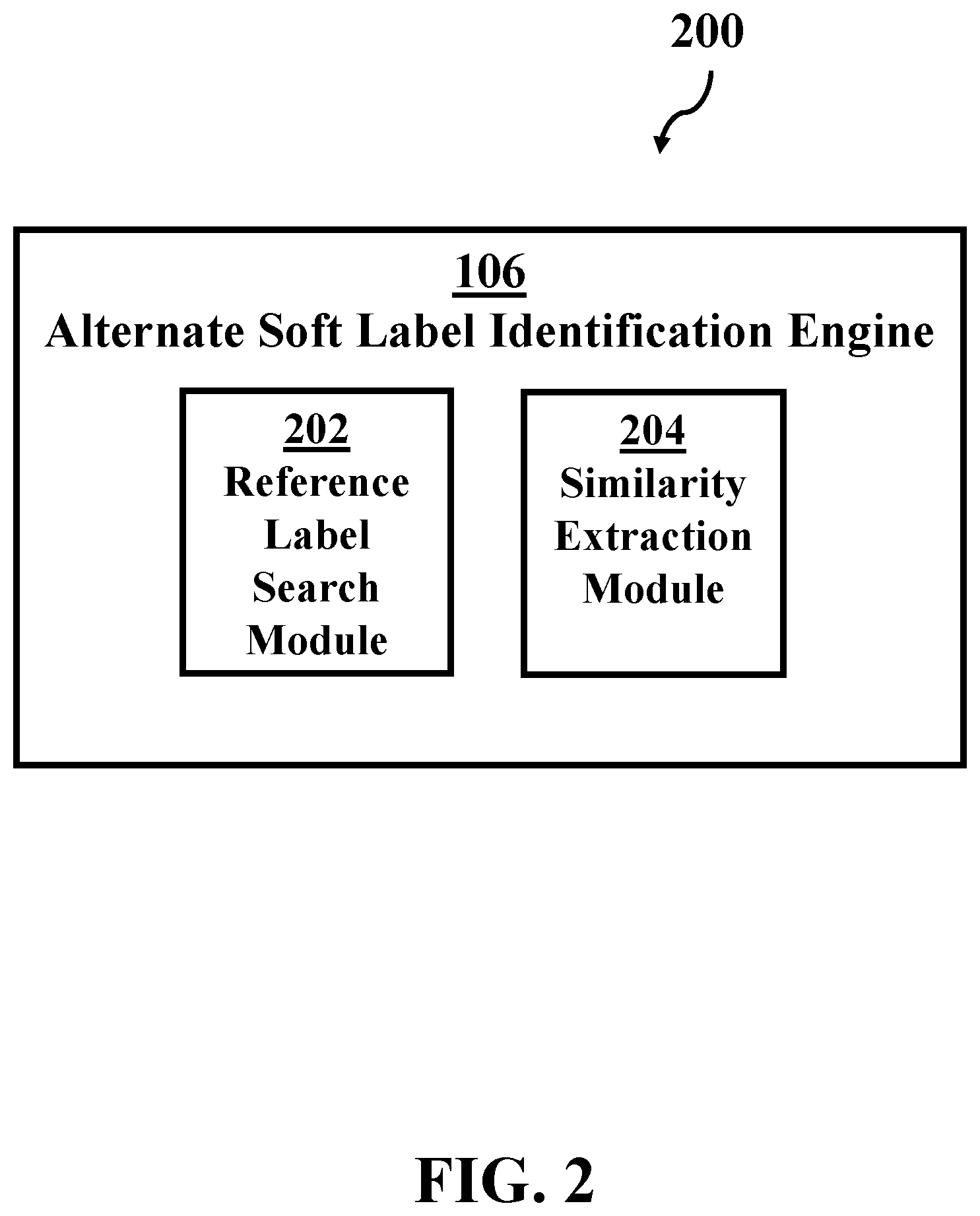 Patent US12417381 Figure 2 – Alternative soft label generation