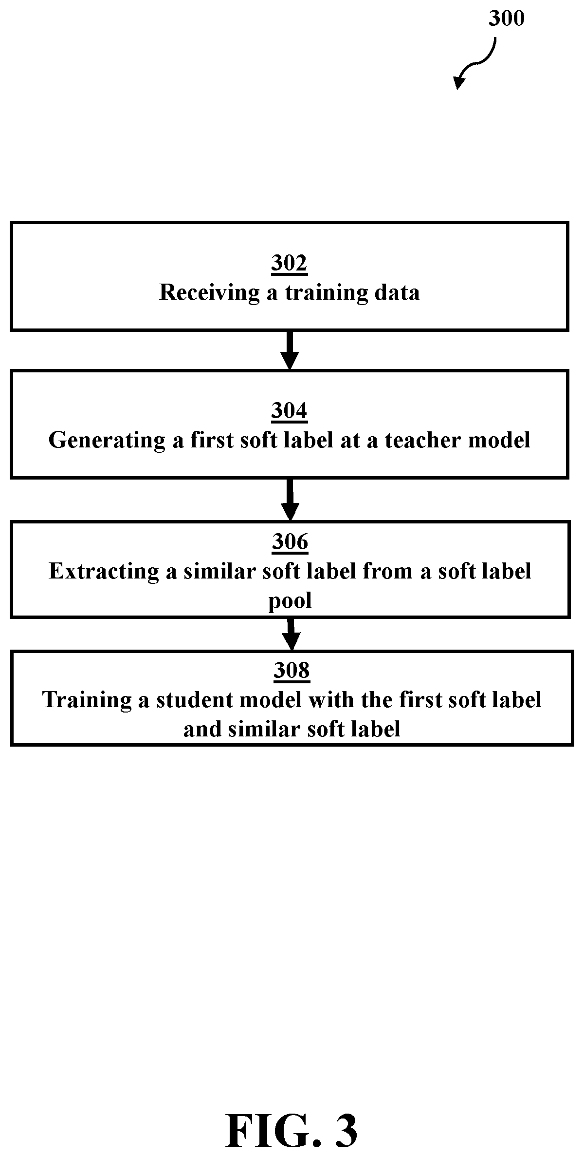 Patent US12417381 Figure 3 – Alternative soft label generation