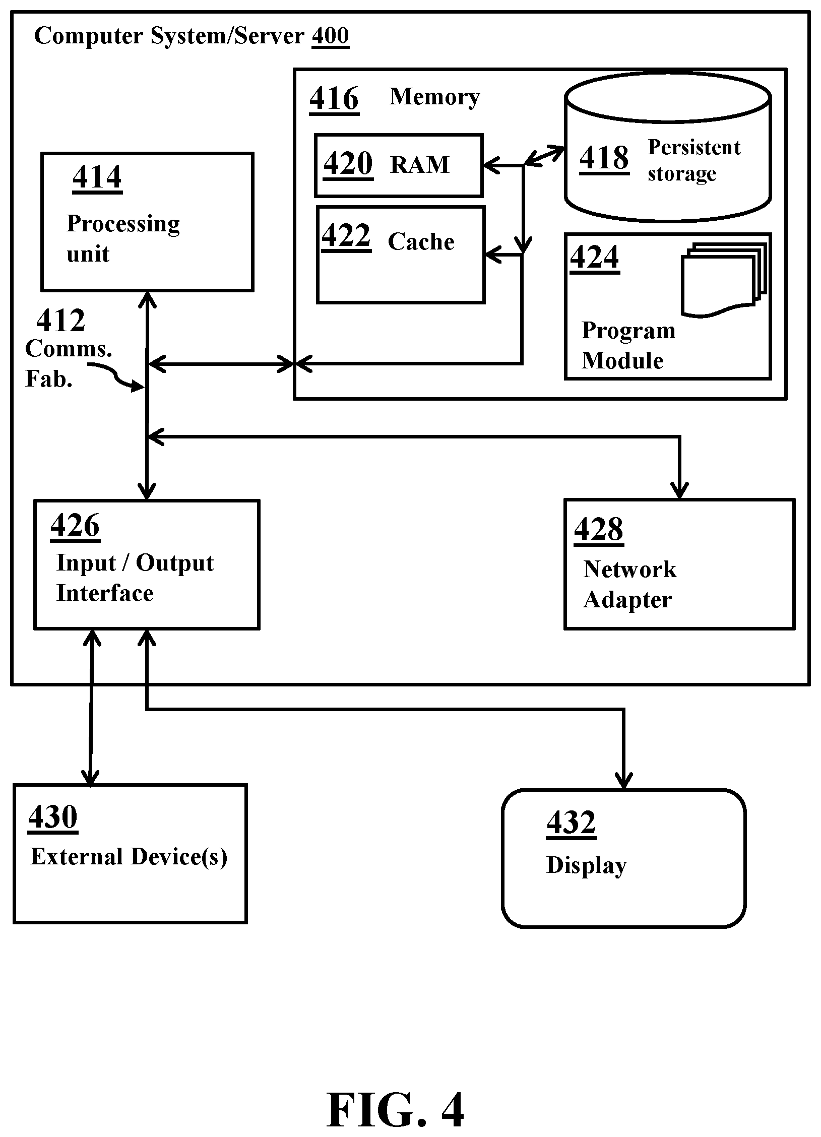 Patent US12417381 Figure 4 – Alternative soft label generation