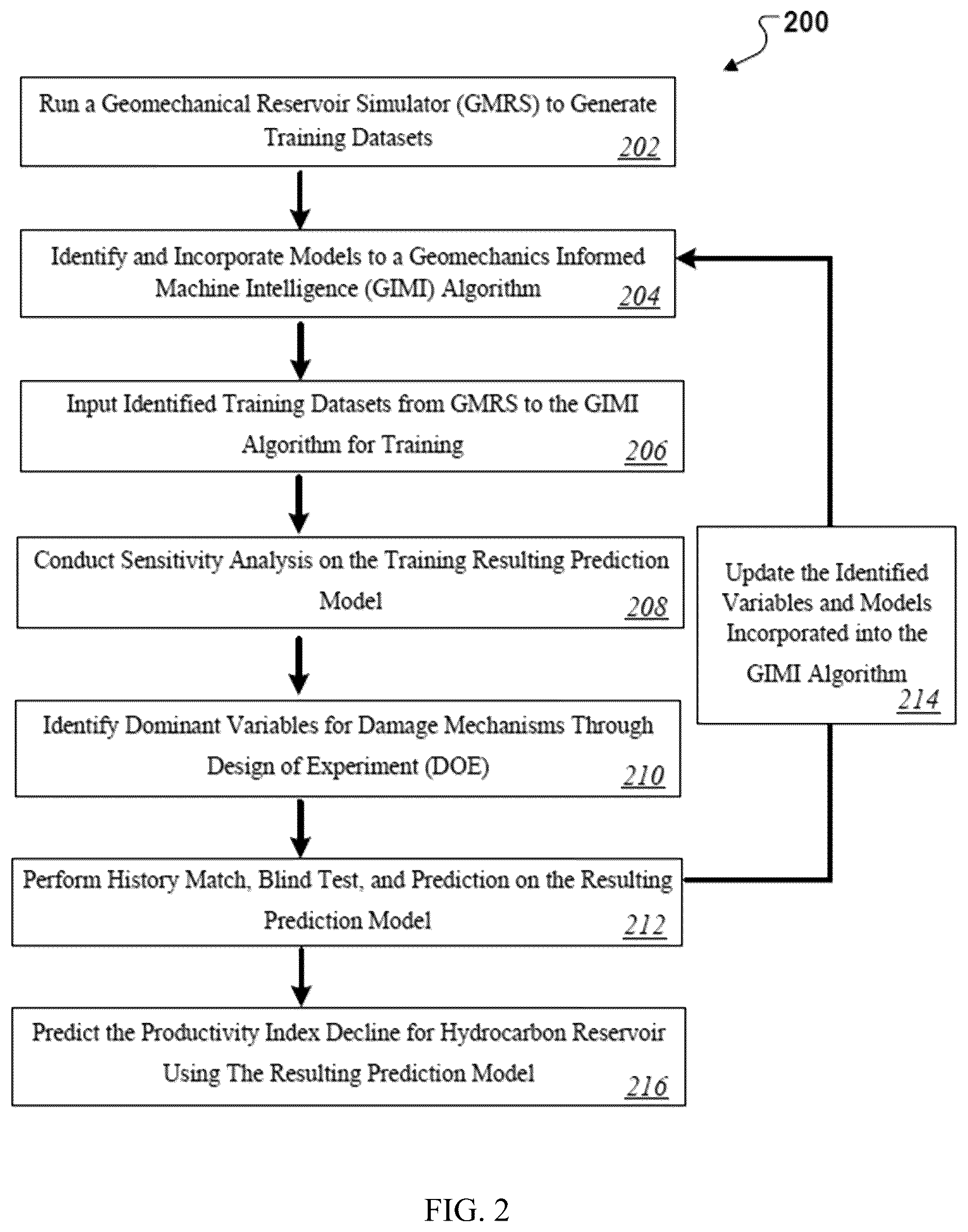 Patent US12417382 Figure 2 – Geomechanics informed machine intelligence