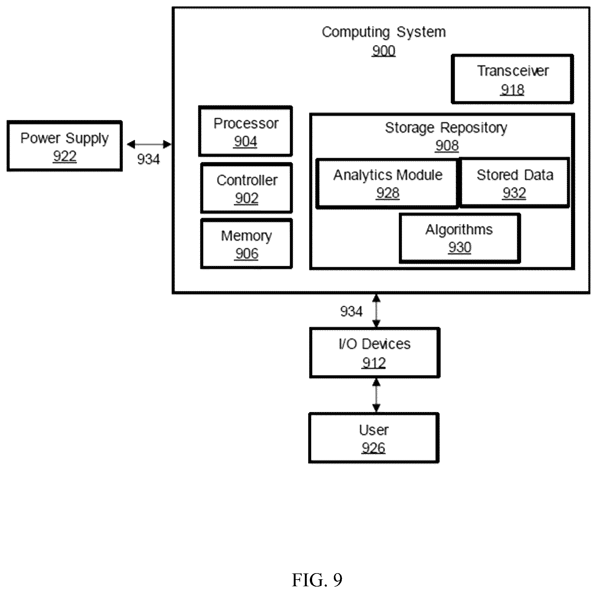 Patent US12417382 Figure 9 – Geomechanics informed machine intelligence