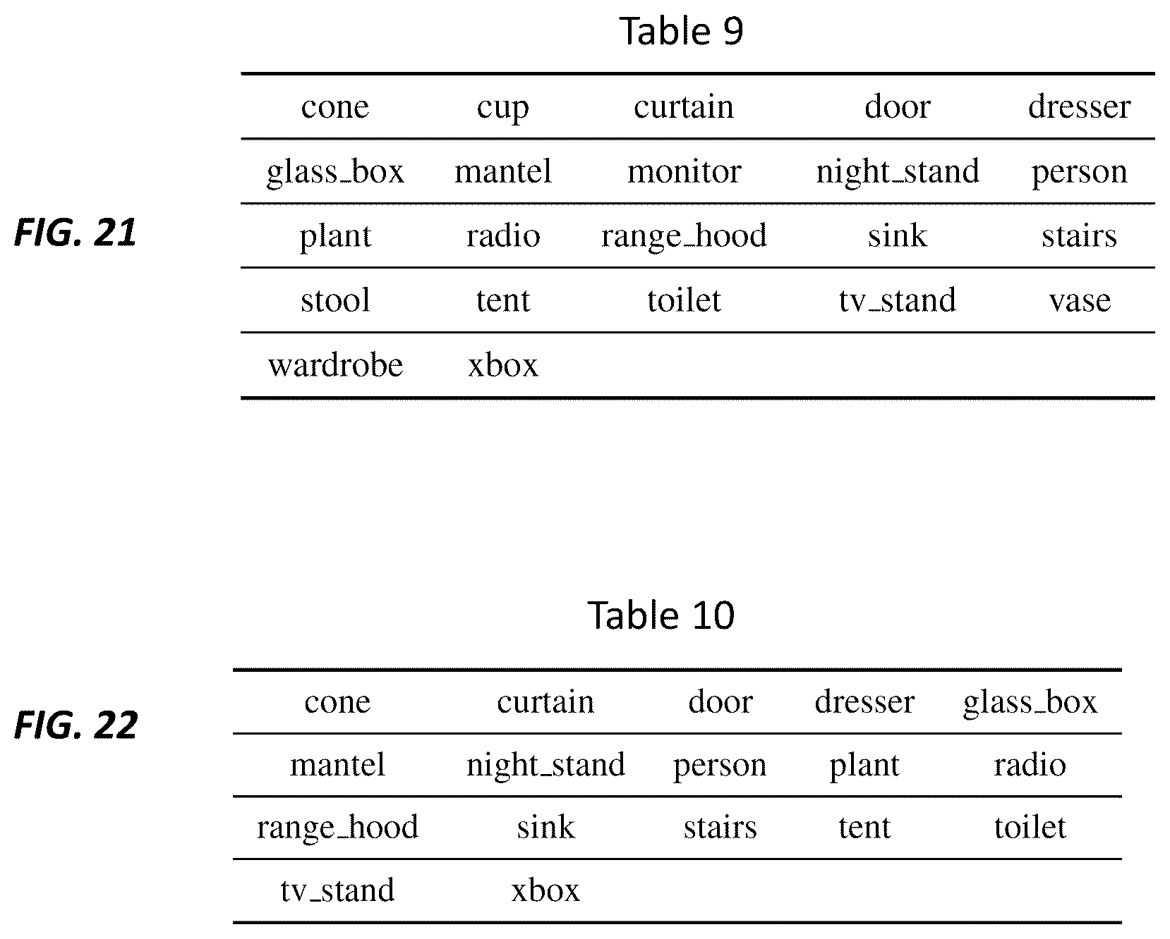 Patent US12417384 Figure 17 – Systems and methods for learning unified representations of language, image, and point cloud for three-dimensional recognition