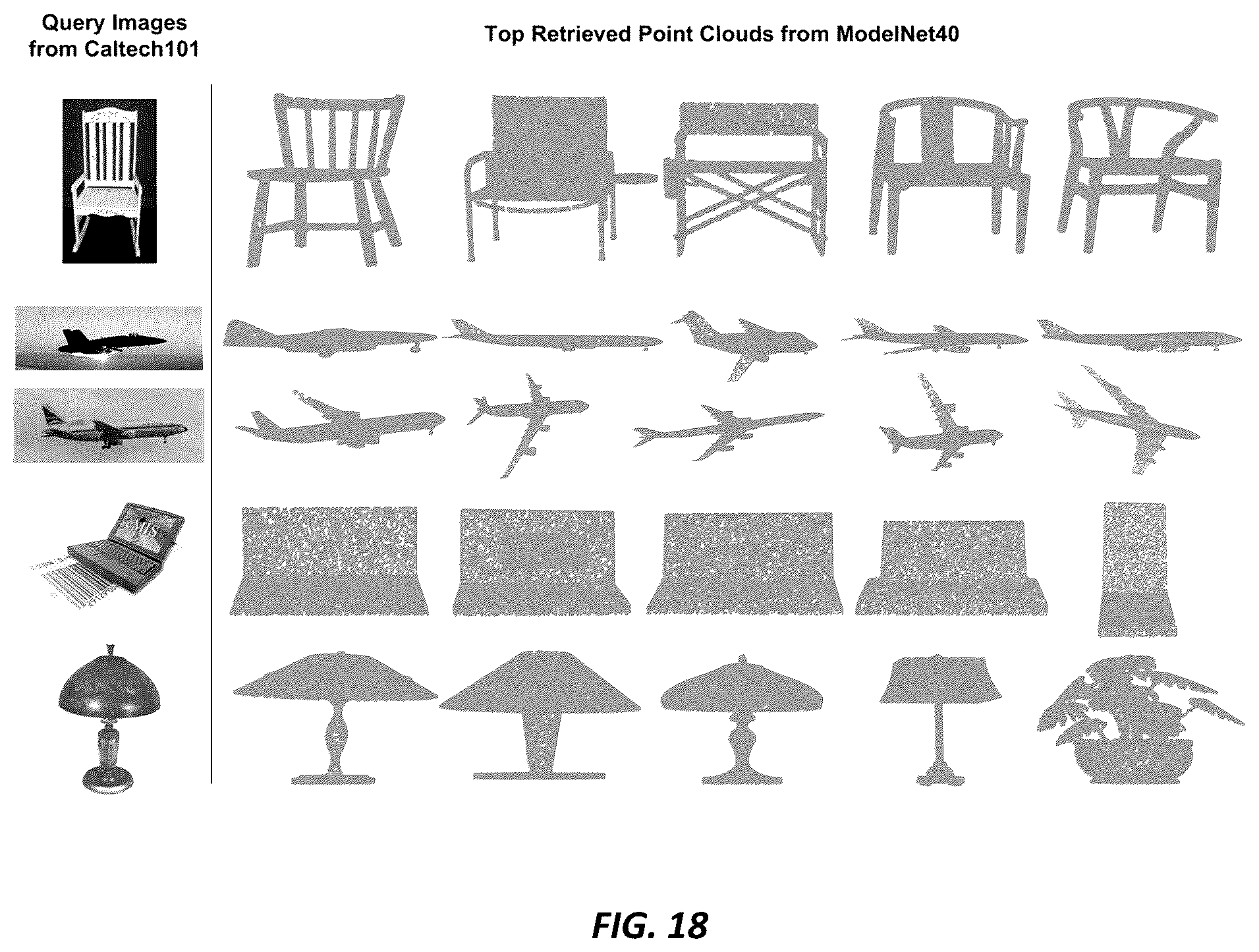 Patent US12417385 Figure 15 – Systems and methods for learning unified representations of language, image, and point cloud for three-dimensional recognition