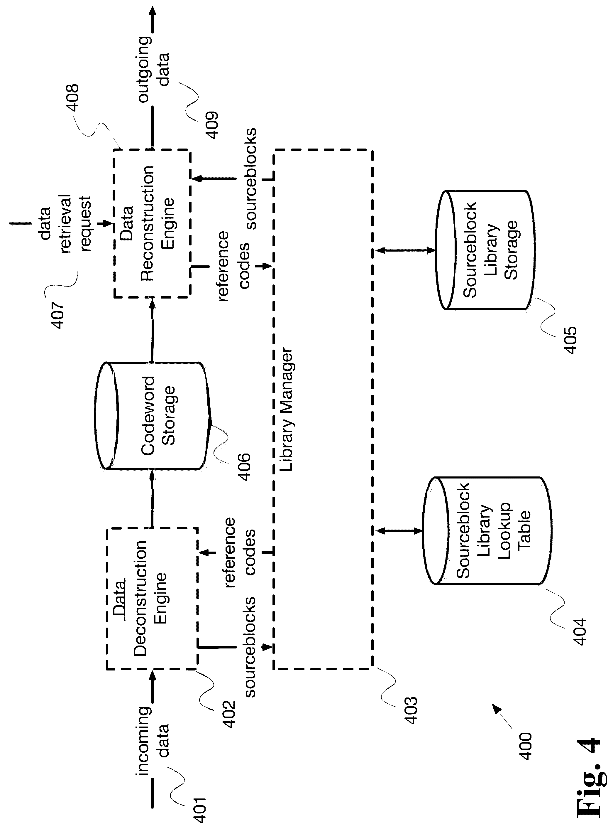 Patent US12417386 Figure 5 – System and methods for upsampling of decompressed genomic data after lossy compression using a neural network