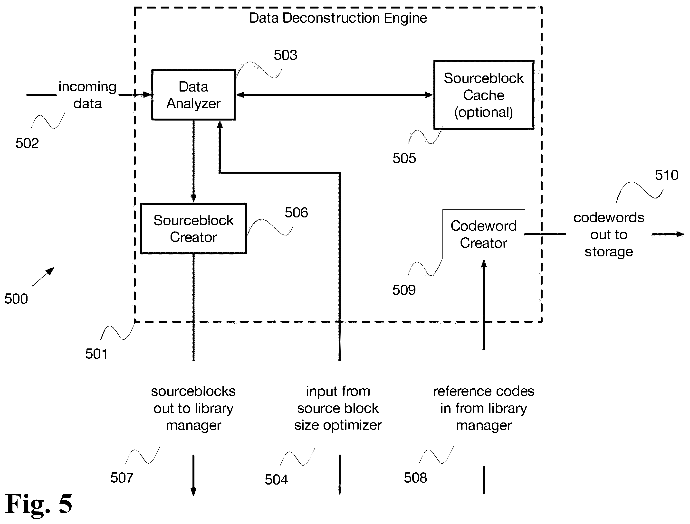 Patent US12417386 Figure 6 – System and methods for upsampling of decompressed genomic data after lossy compression using a neural network