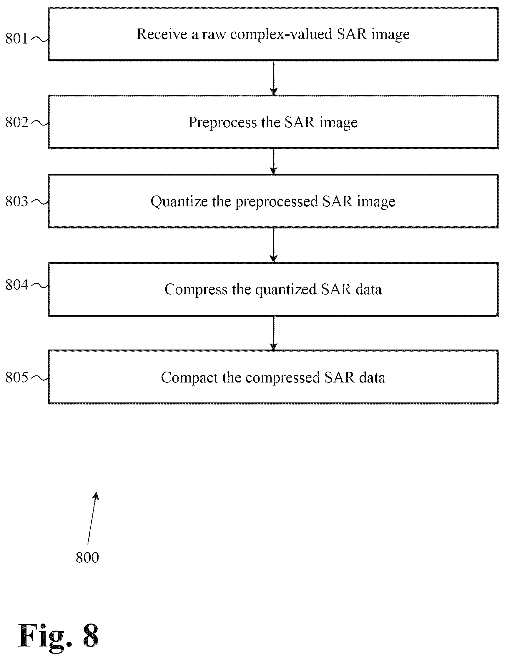 Patent US12417386 Figure 9 – System and methods for upsampling of decompressed genomic data after lossy compression using a neural network