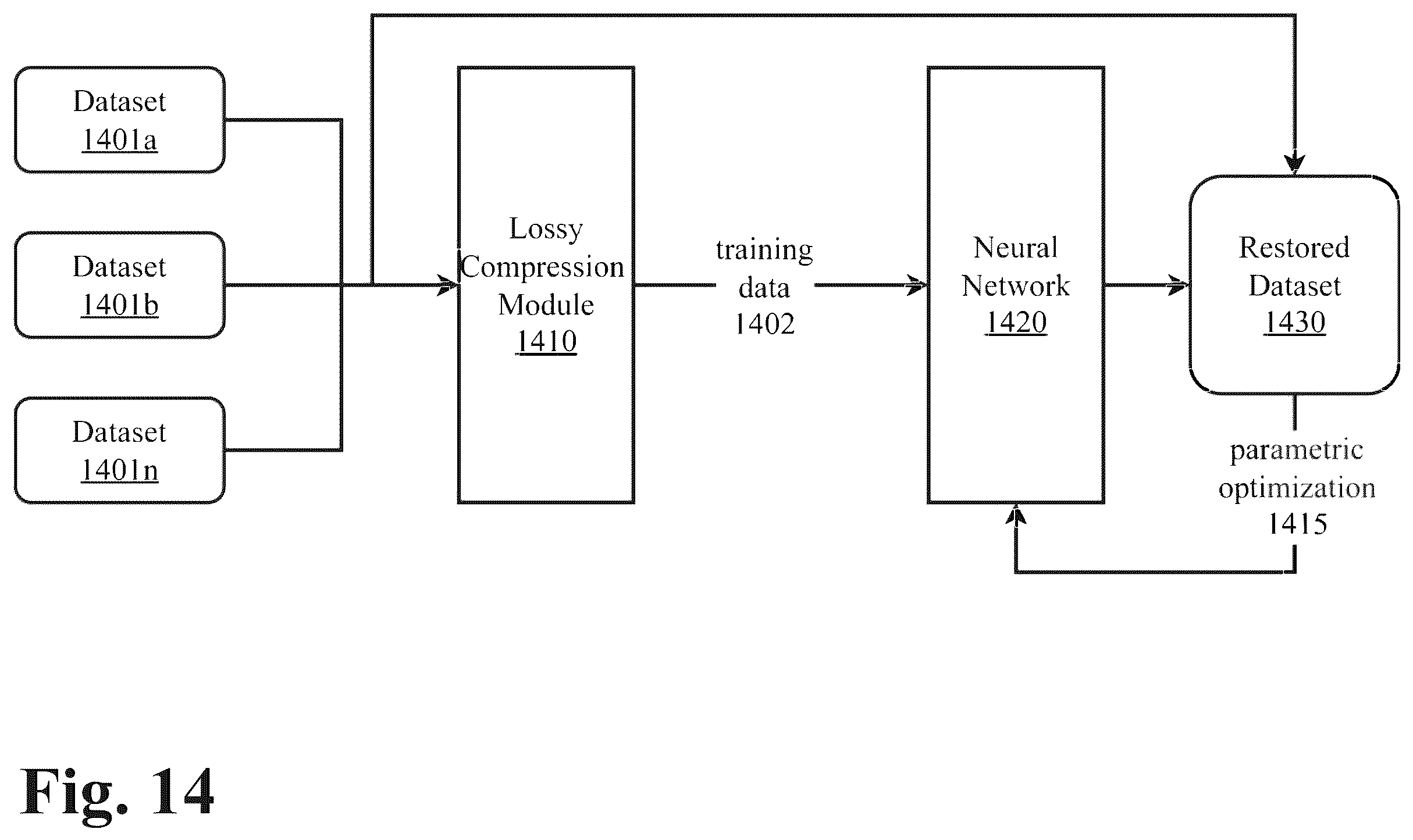 Patent US12417386 Figure 16 – System and methods for upsampling of decompressed genomic data after lossy compression using a neural network