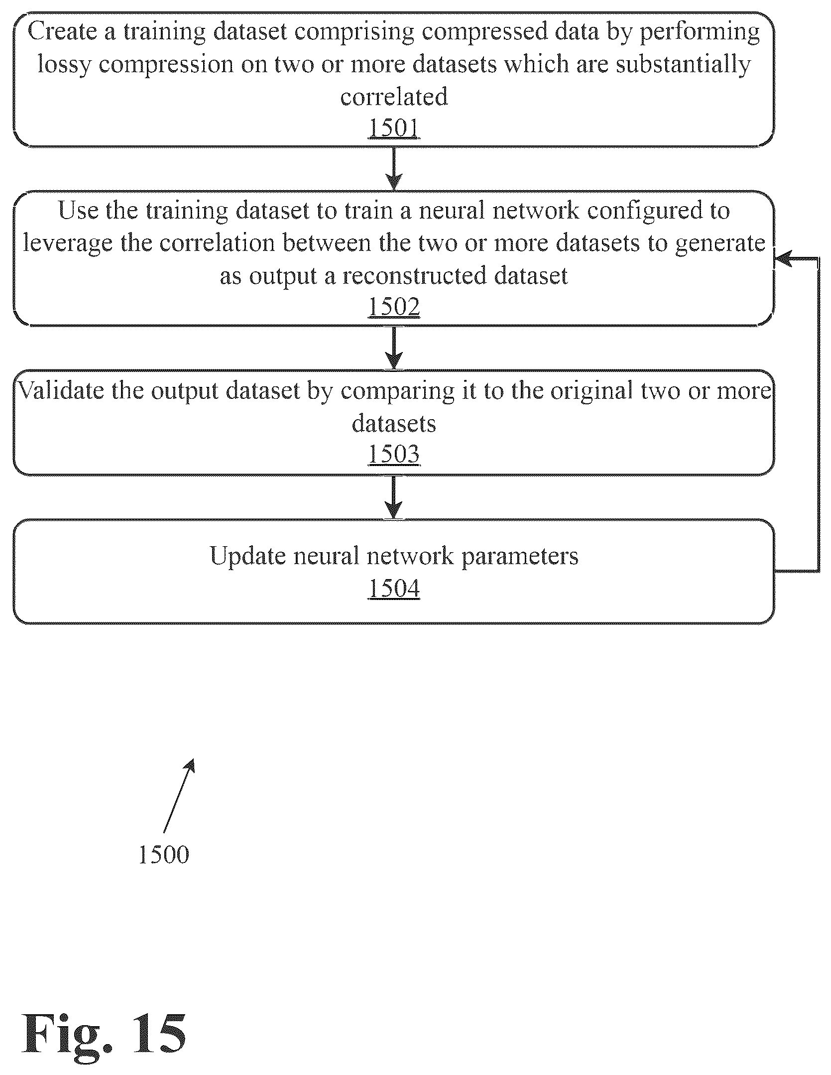 Patent US12417386 Figure 17 – System and methods for upsampling of decompressed genomic data after lossy compression using a neural network