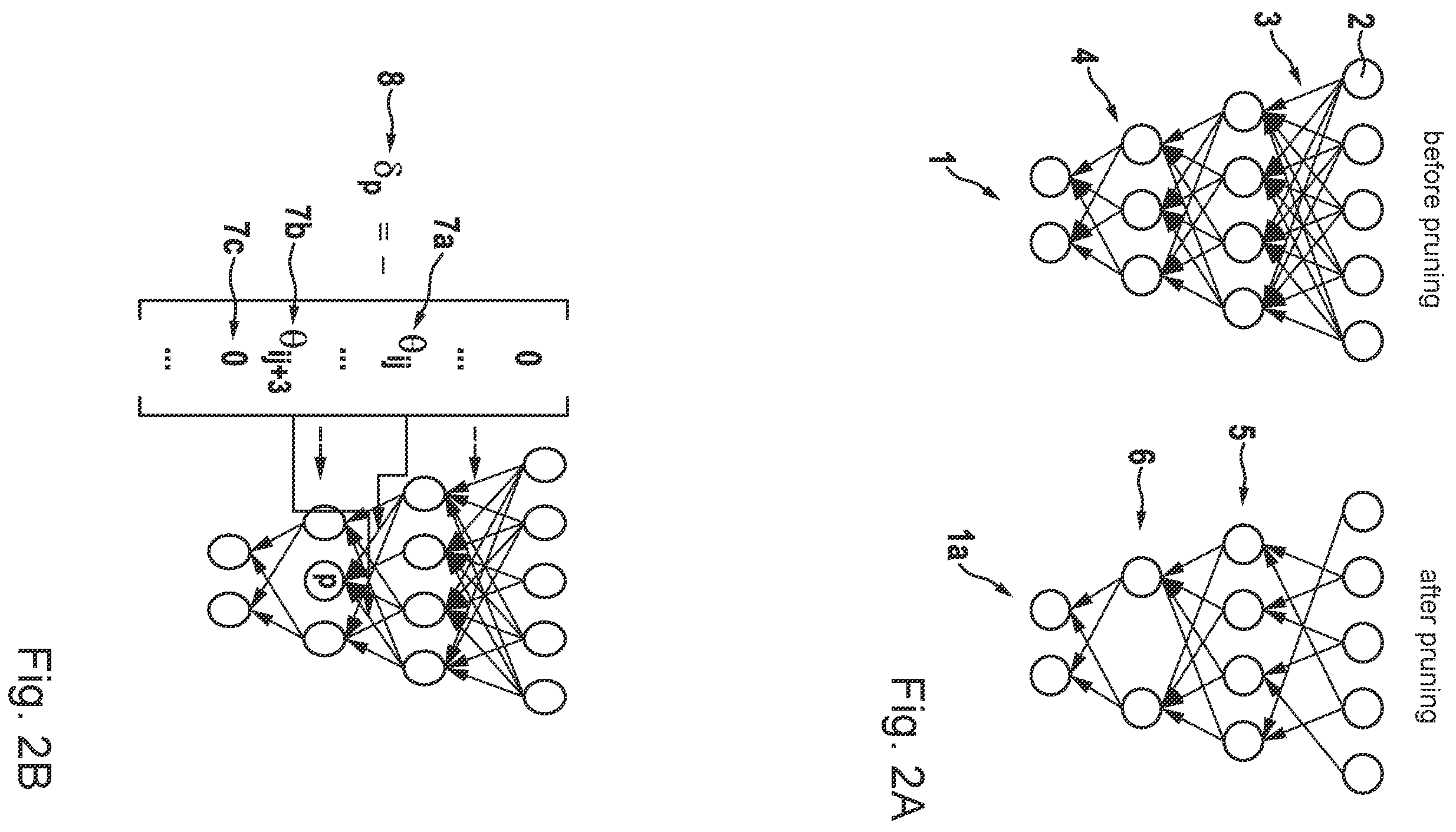 Patent US12417387 Figure 2 – Efficient second order pruning of computer-implemented neural networks