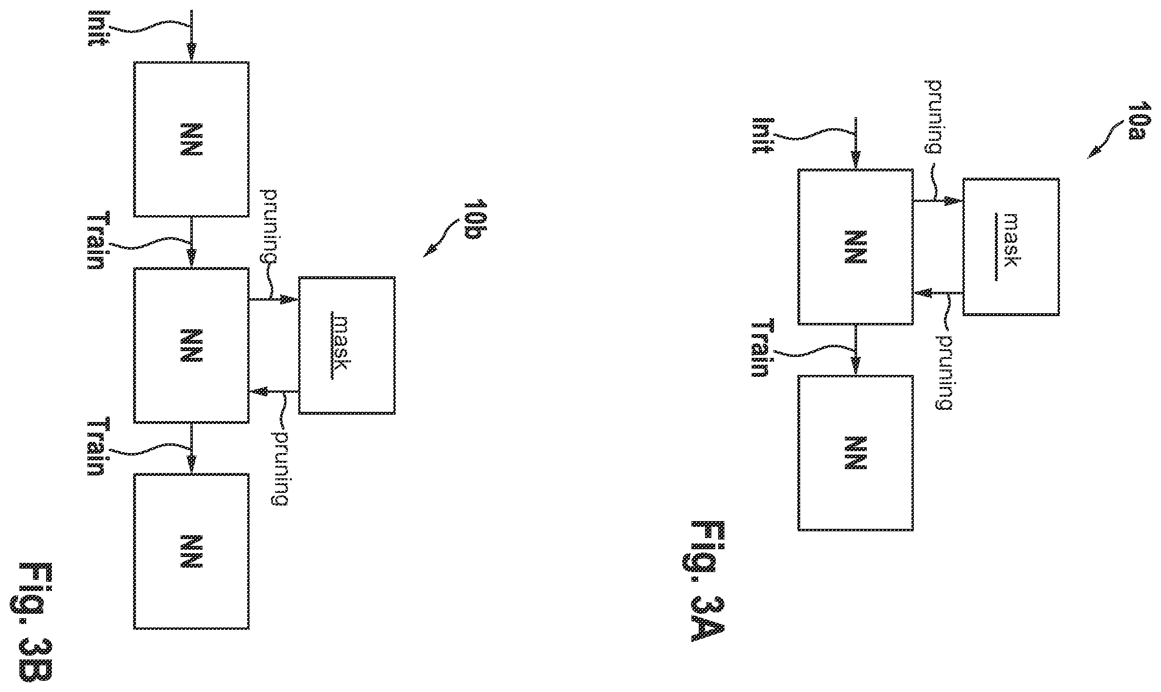 Patent US12417387 Figure 3 – Efficient second order pruning of computer-implemented neural networks