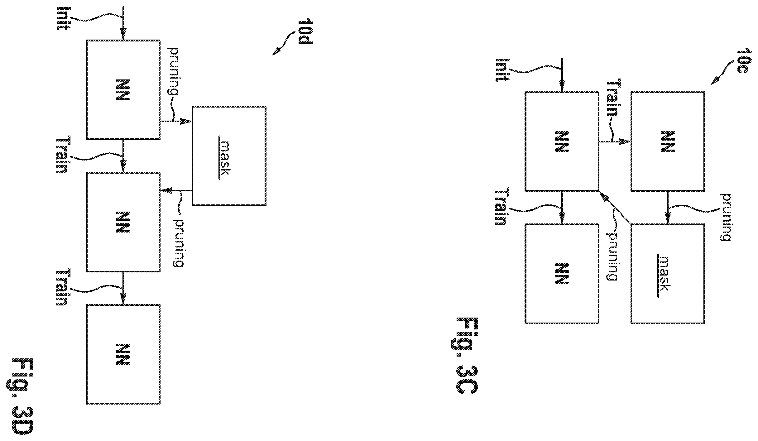 Patent US12417387 Figure 4 – Efficient second order pruning of computer-implemented neural networks