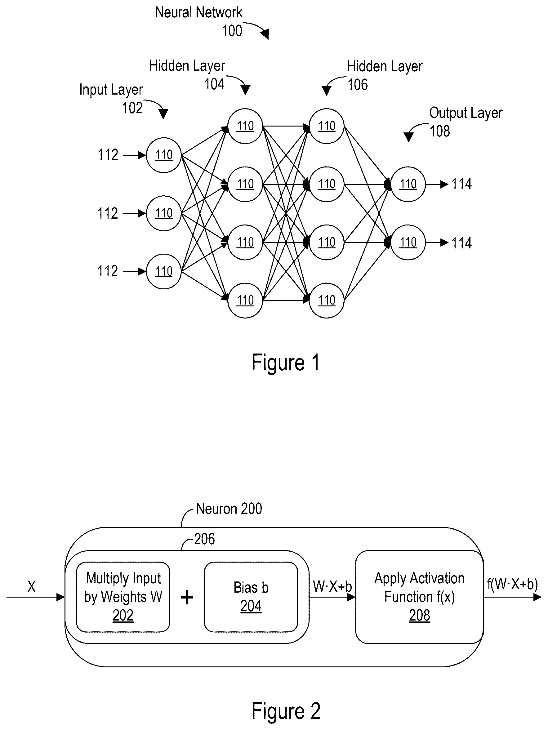 Patent US12417388 Figure 1 – Hardware implementations of activation functions in neural networks