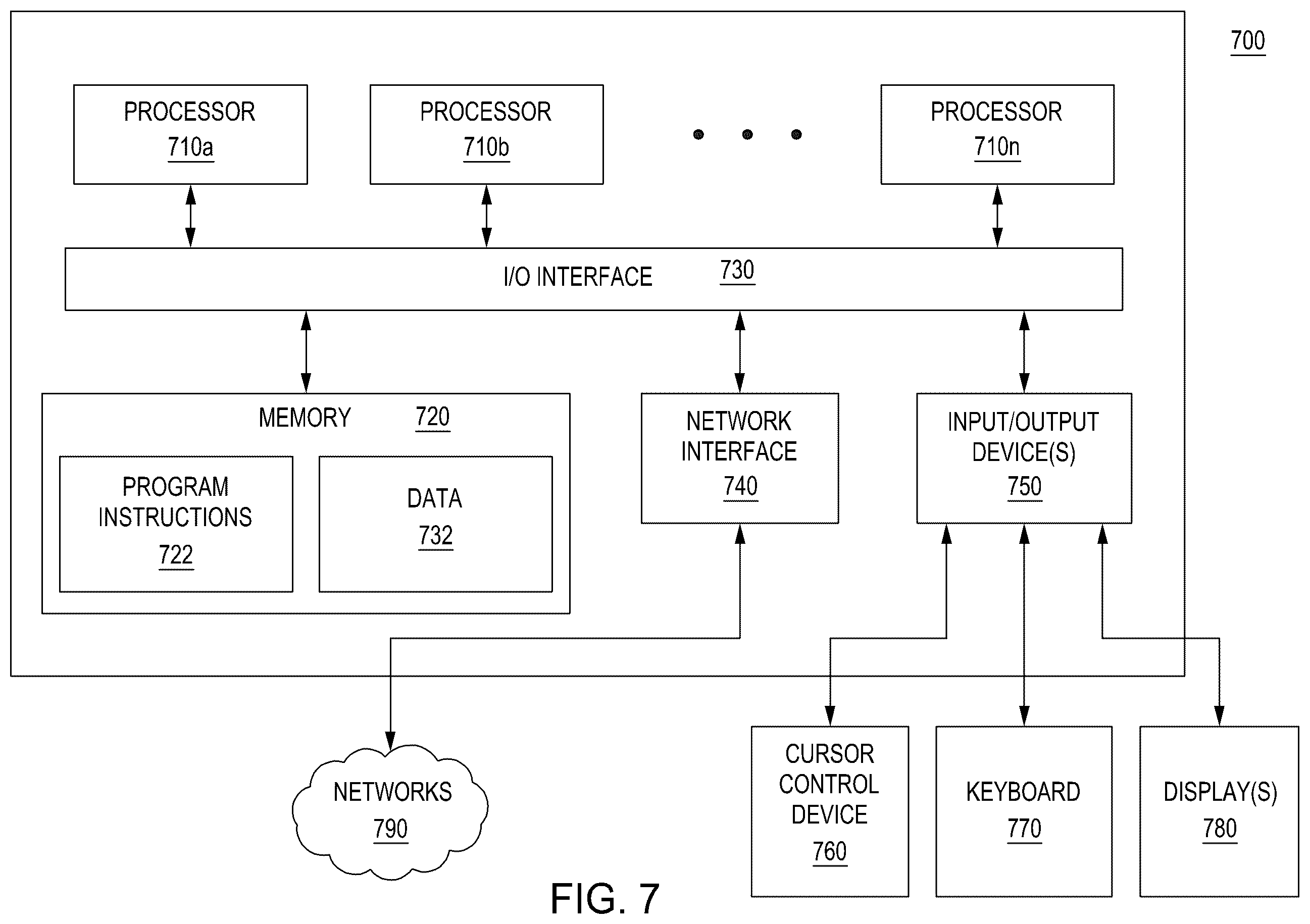 Patent US12417391 Figure 7 – Modular adaptation for cross-domain few-shot learning