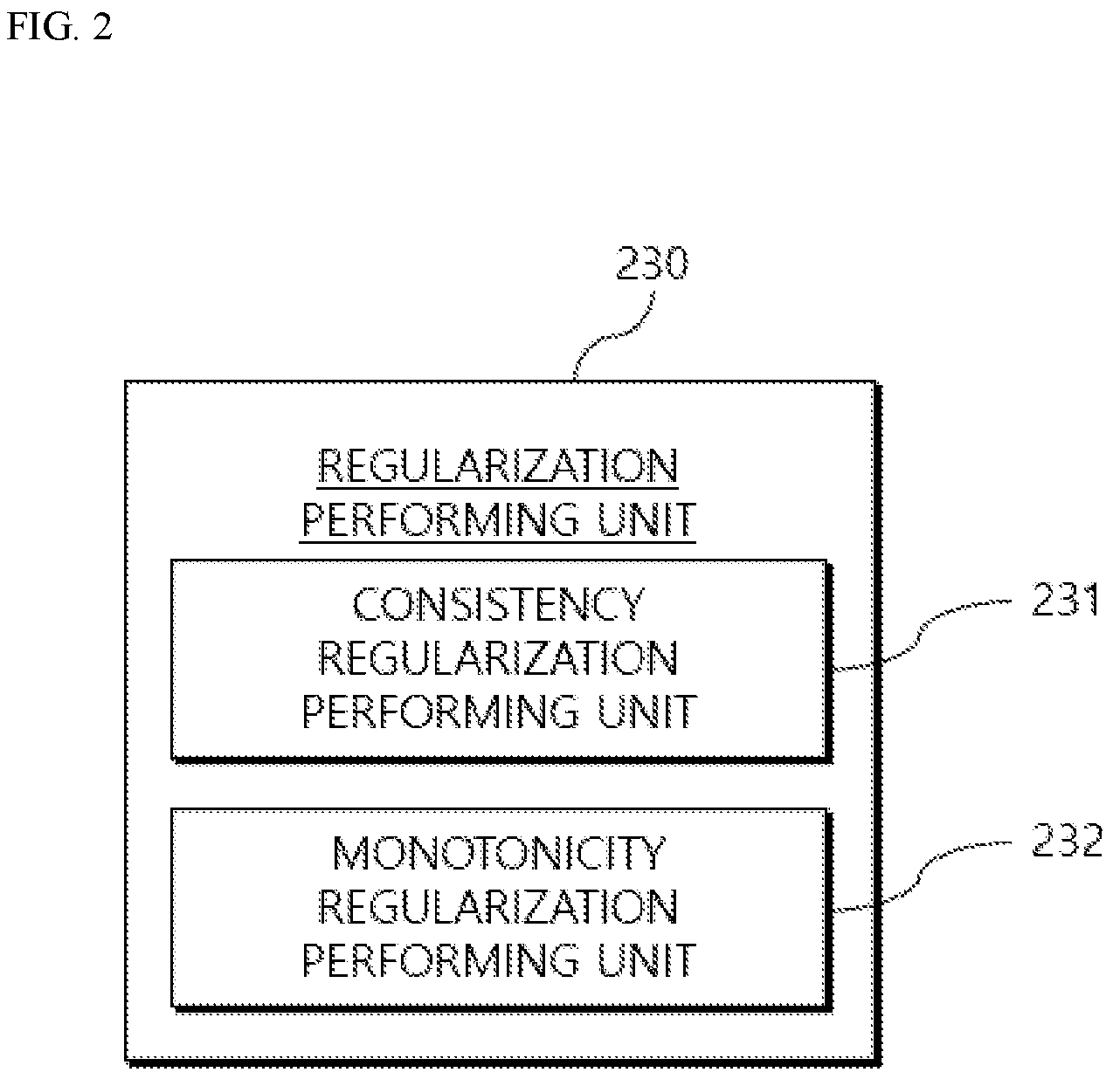 Patent US12417392 Figure 2 – Apparatus and system for training knowledge tracking model based on data augmentation and operation method thereof