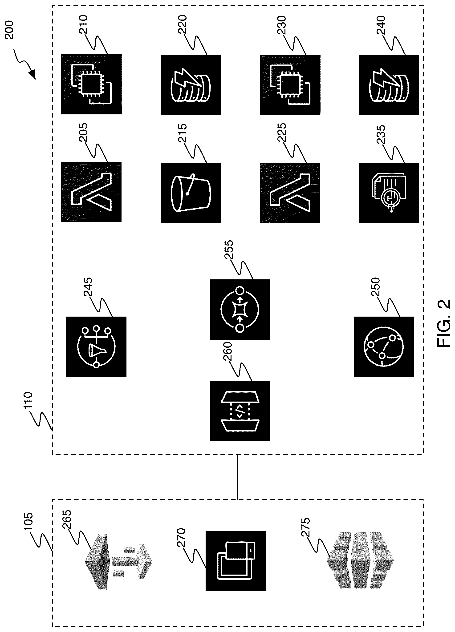 Patent US12417393 Figure 2 – Generative content registration system and method of use