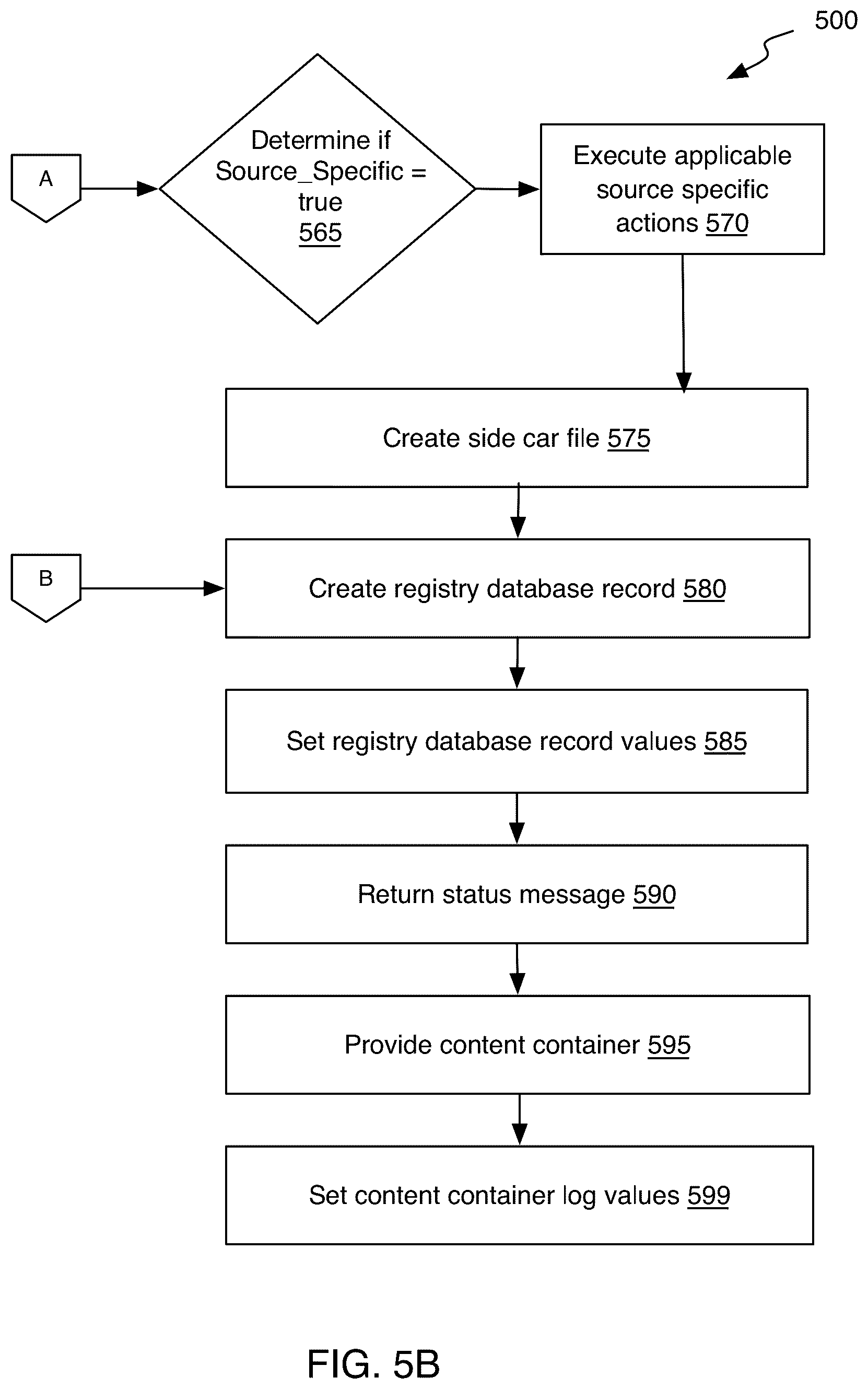 Patent US12417393 Figure 6 – Generative content registration system and method of use