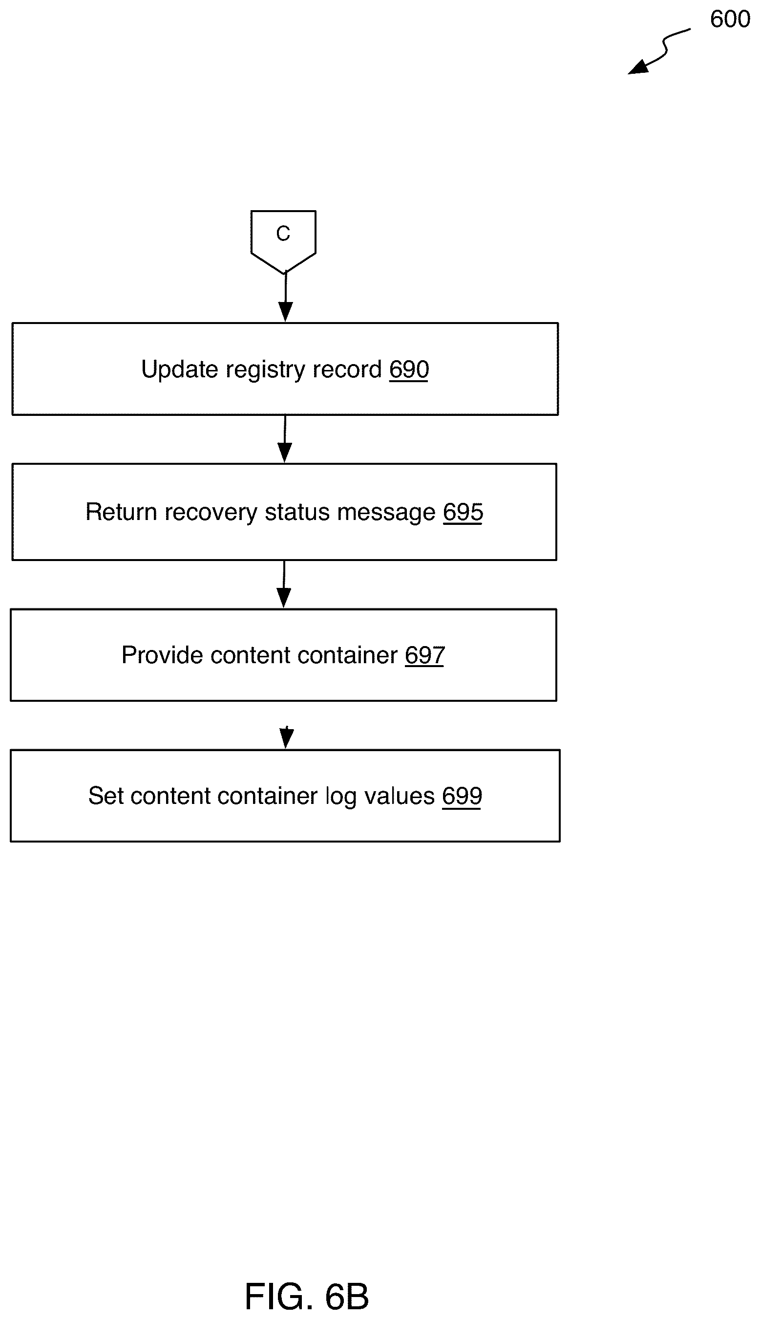 Patent US12417393 Figure 8 – Generative content registration system and method of use