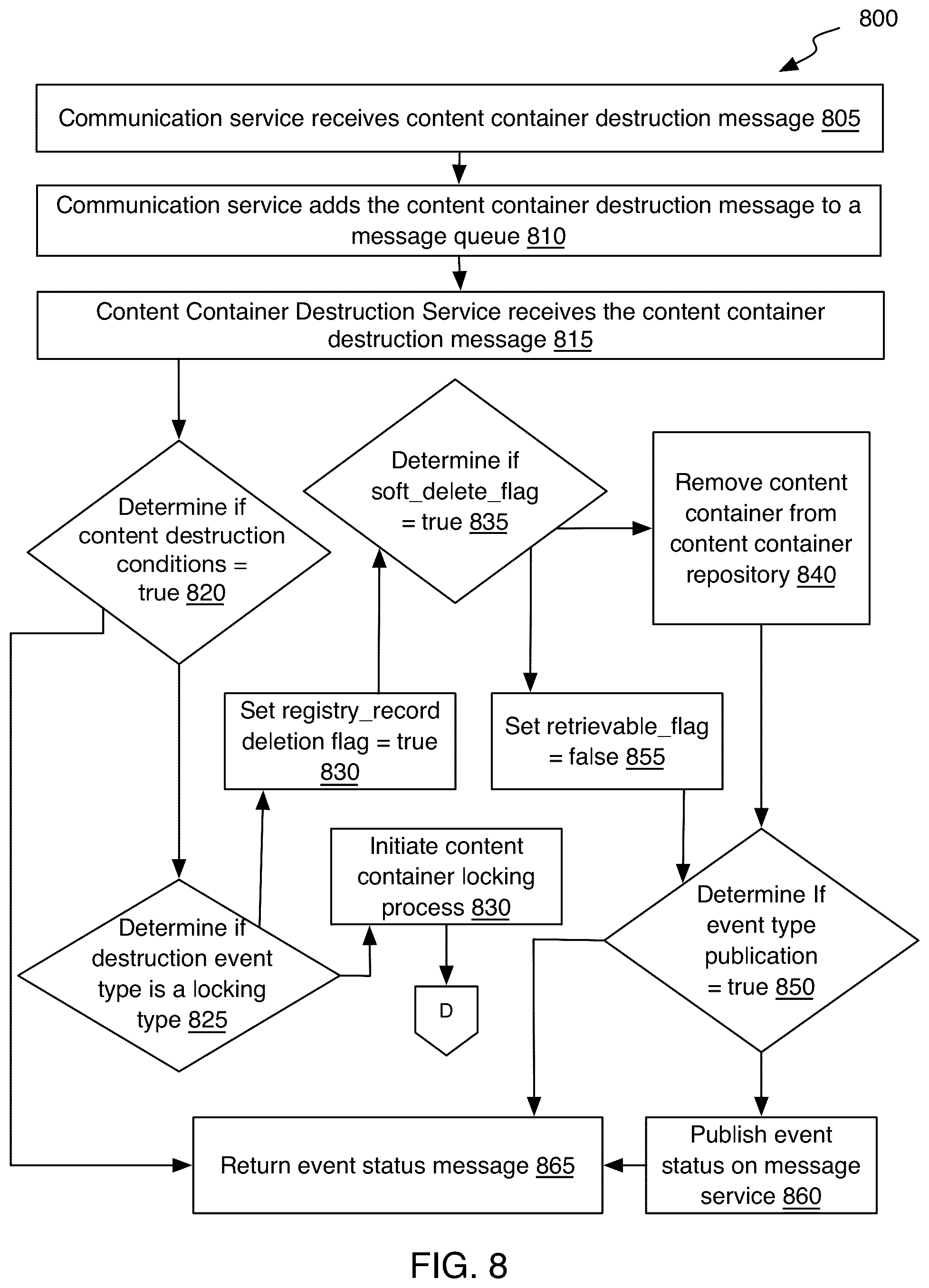 Patent US12417393 Figure 10 – Generative content registration system and method of use
