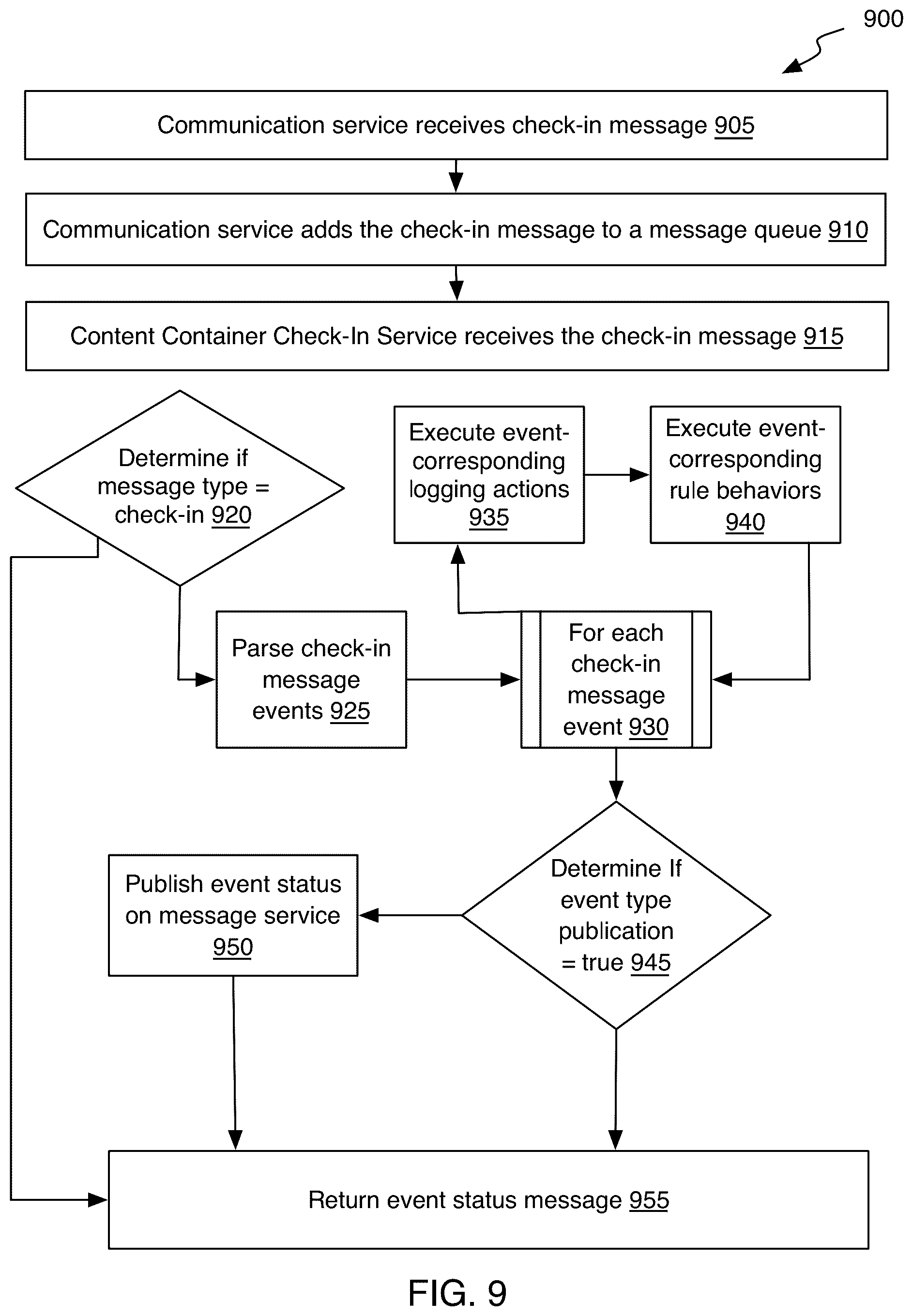Patent US12417393 Figure 11 – Generative content registration system and method of use