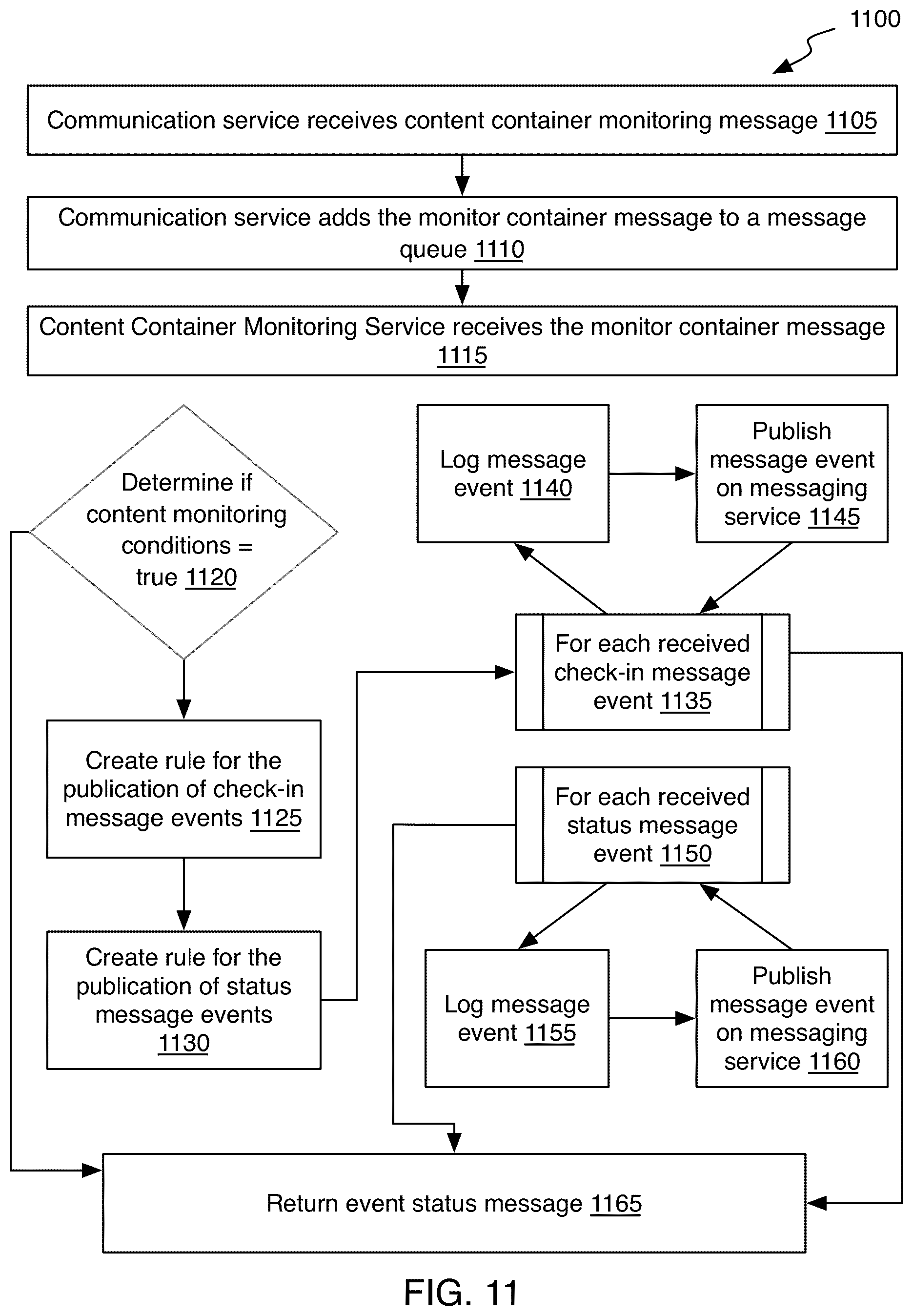 Patent US12417393 Figure 13 – Generative content registration system and method of use