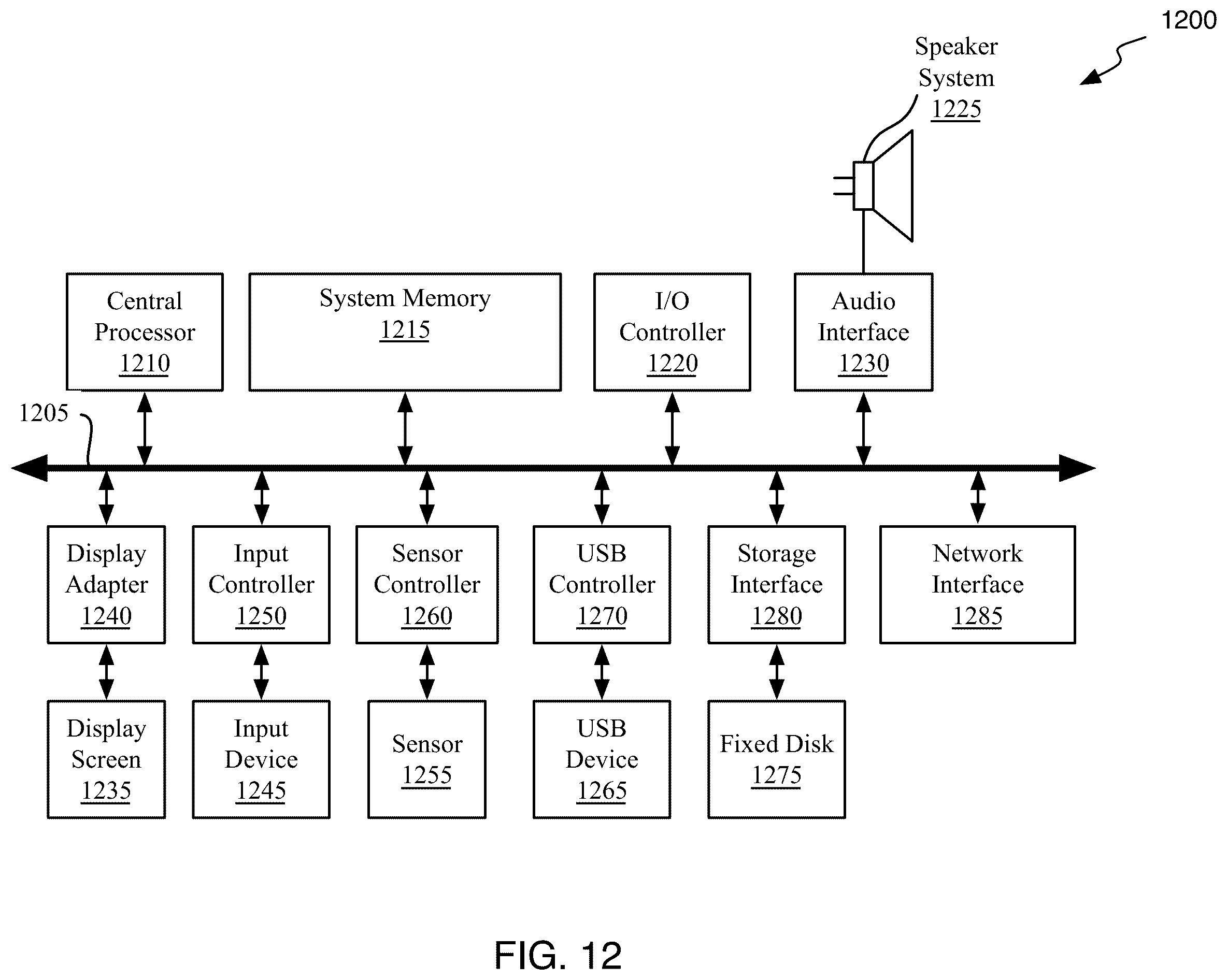 Patent US12417393 Figure 14 – Generative content registration system and method of use