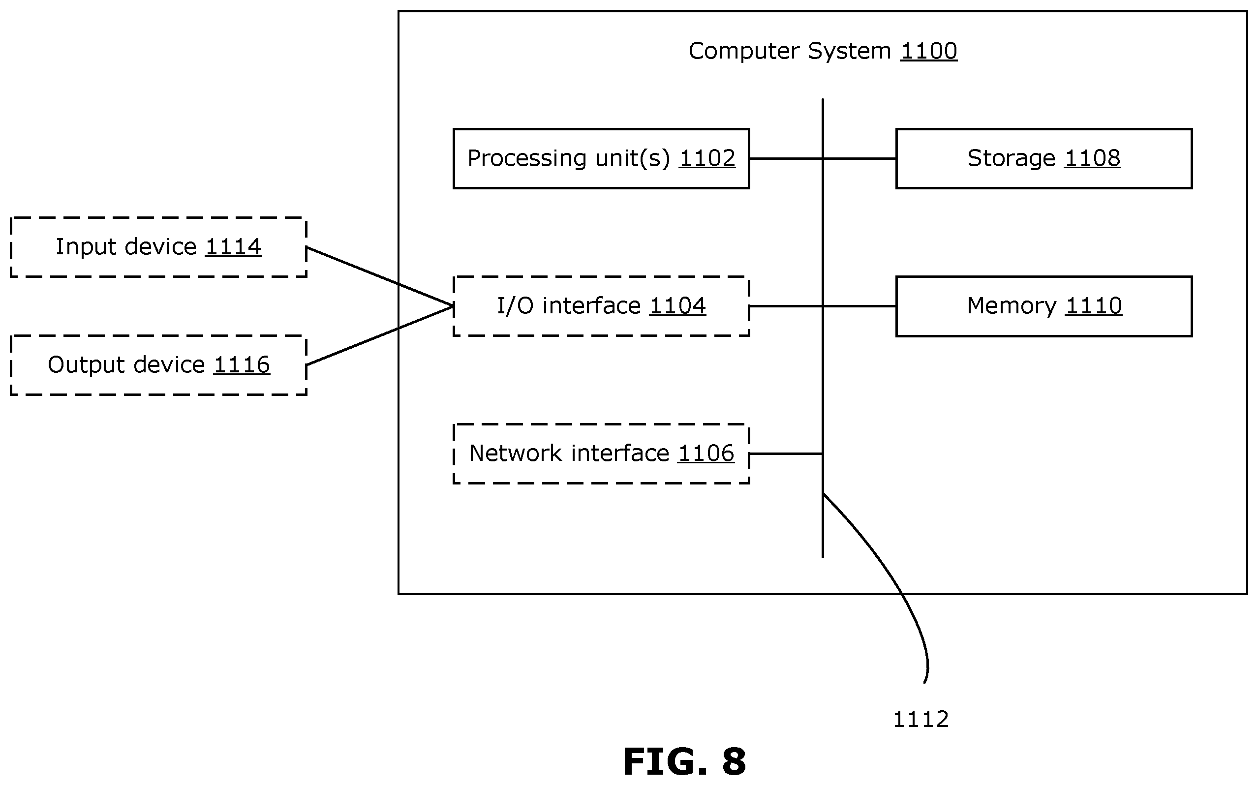 Patent US12417394 Figure 8 – System and method for AI model watermarking