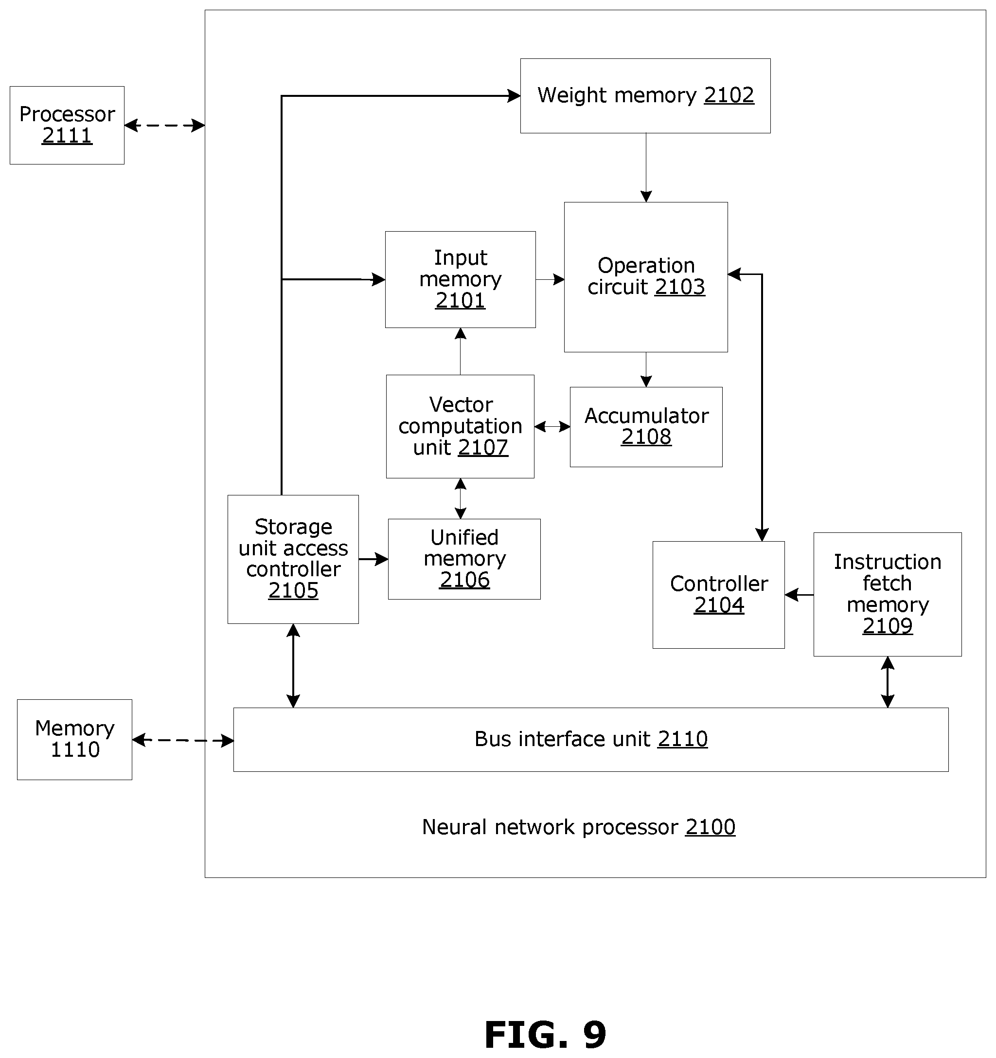 Patent US12417394 Figure 9 – System and method for AI model watermarking
