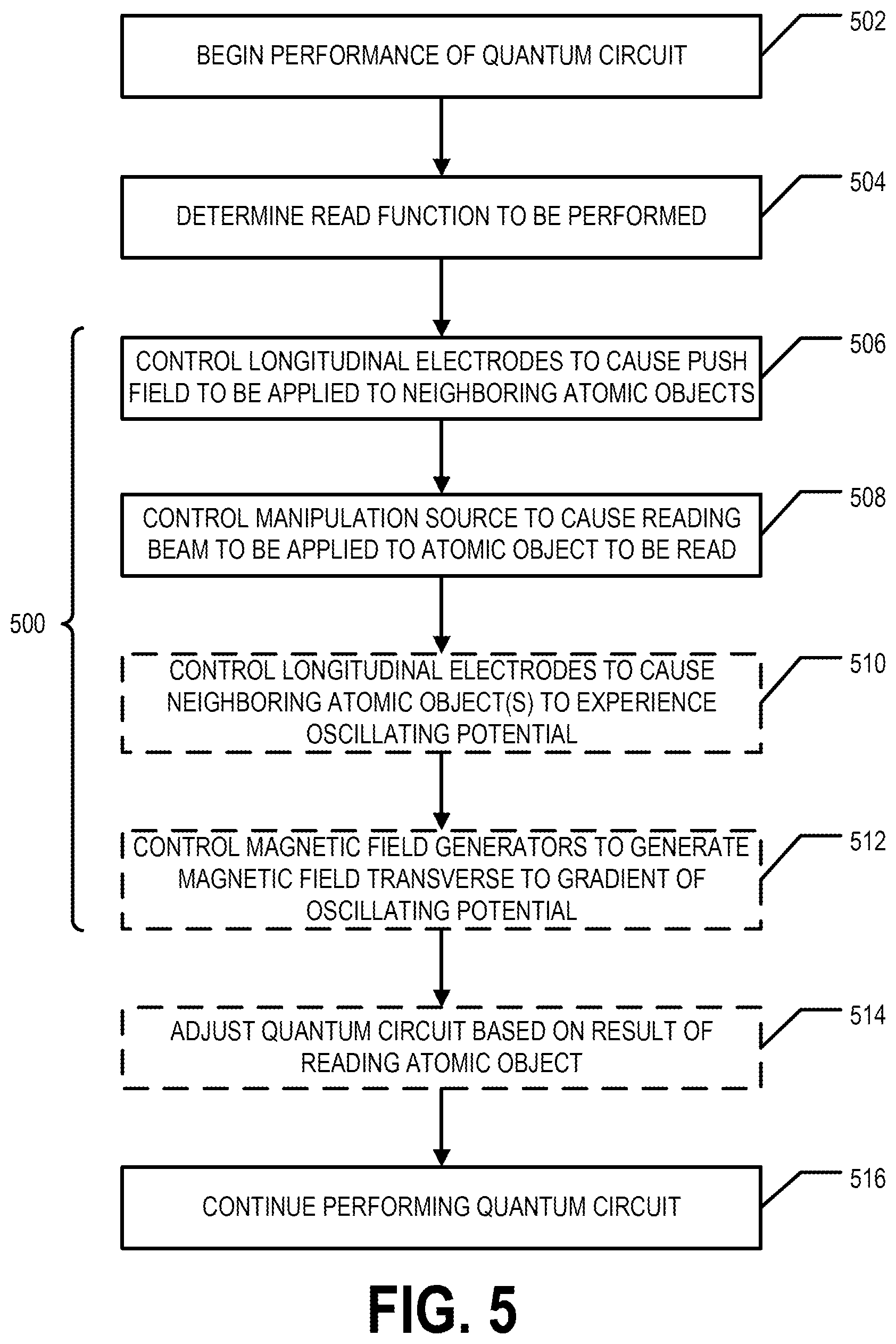 Patent US12417395 Figure 3 – Decreased crosstalk atomic object detection