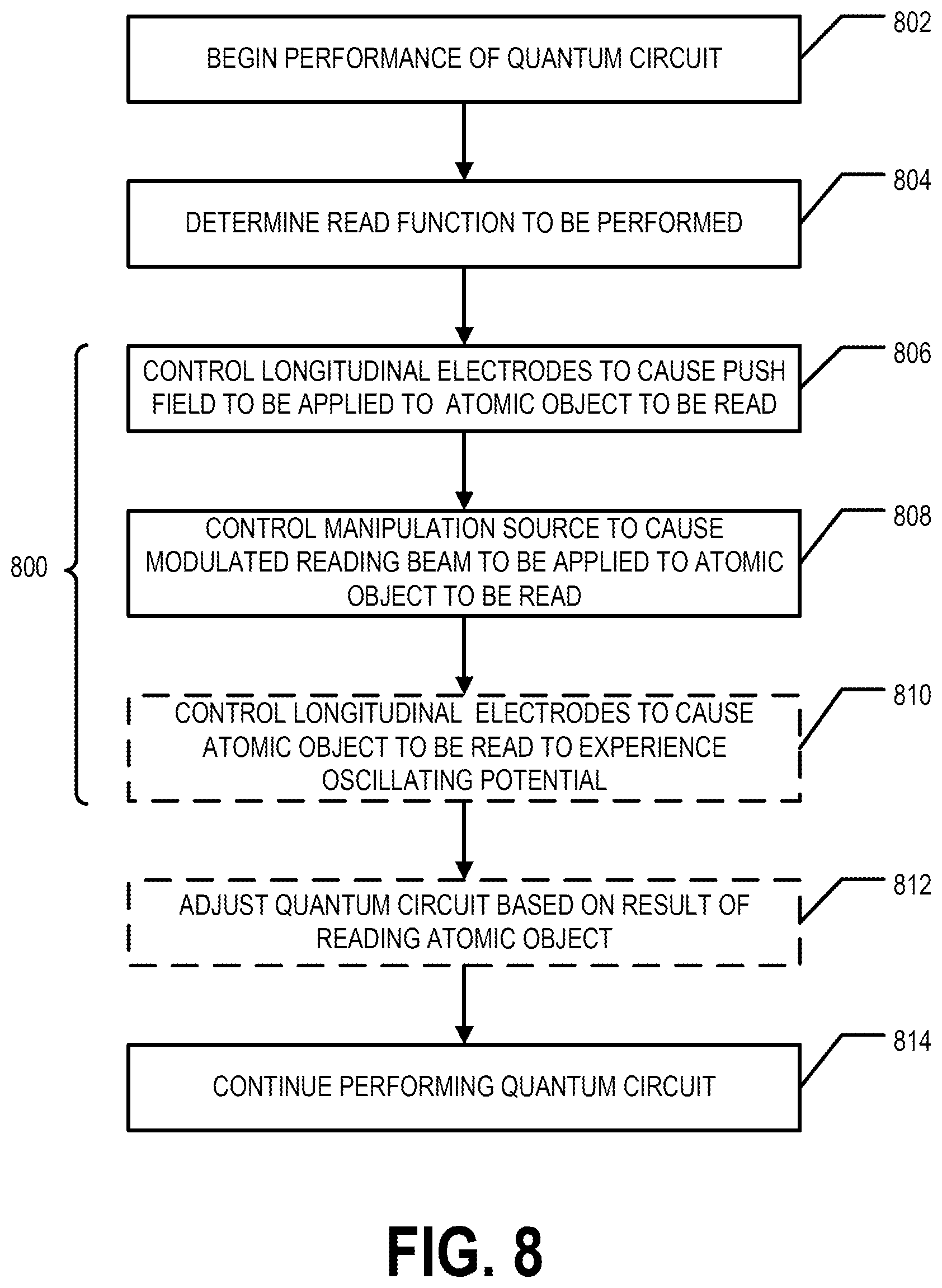 Patent US12417395 Figure 6 – Decreased crosstalk atomic object detection