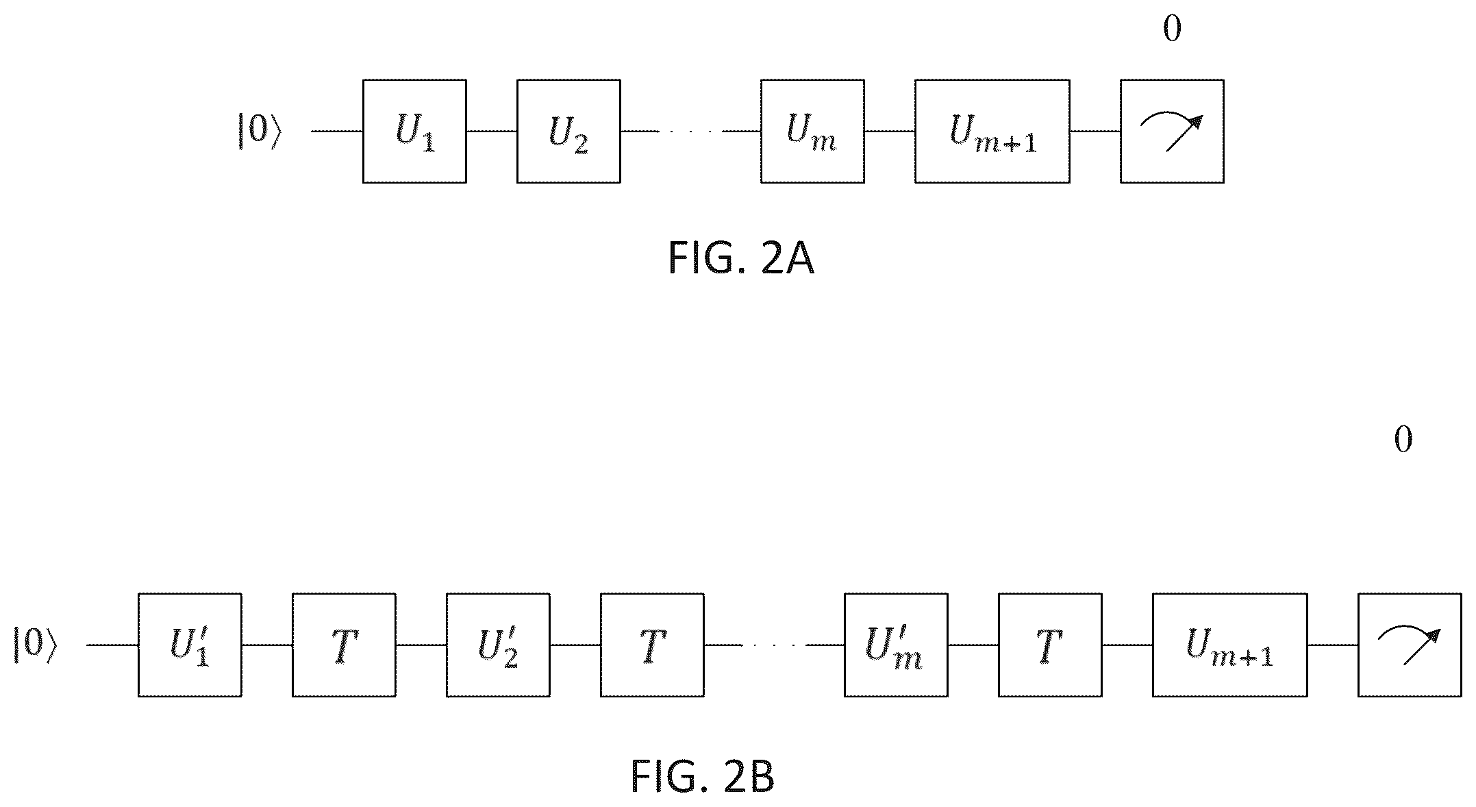 Patent US12417396 Figure 2 – Benchmarking protocol for quantum gates