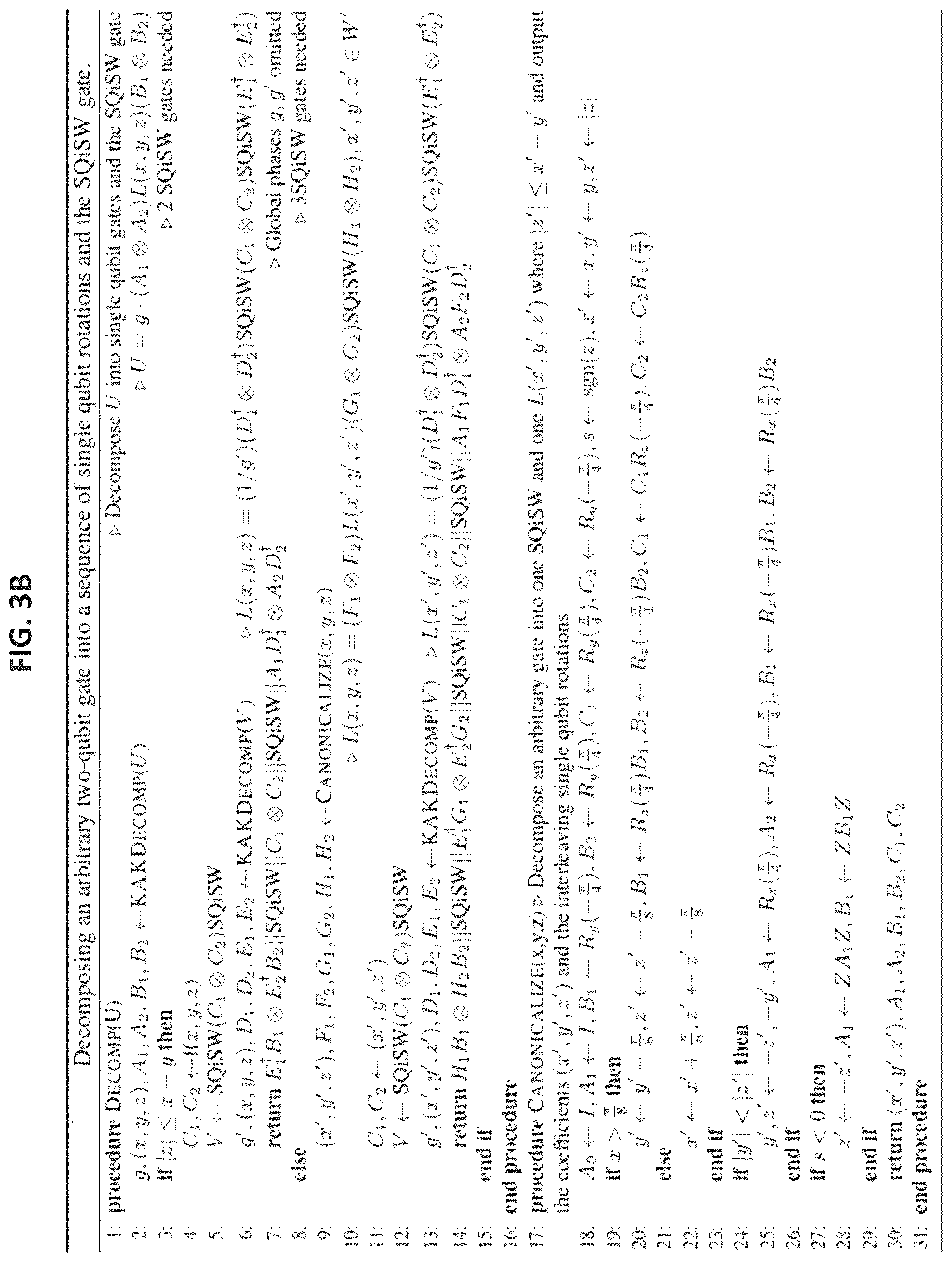 Patent US12417396 Figure 4 – Benchmarking protocol for quantum gates