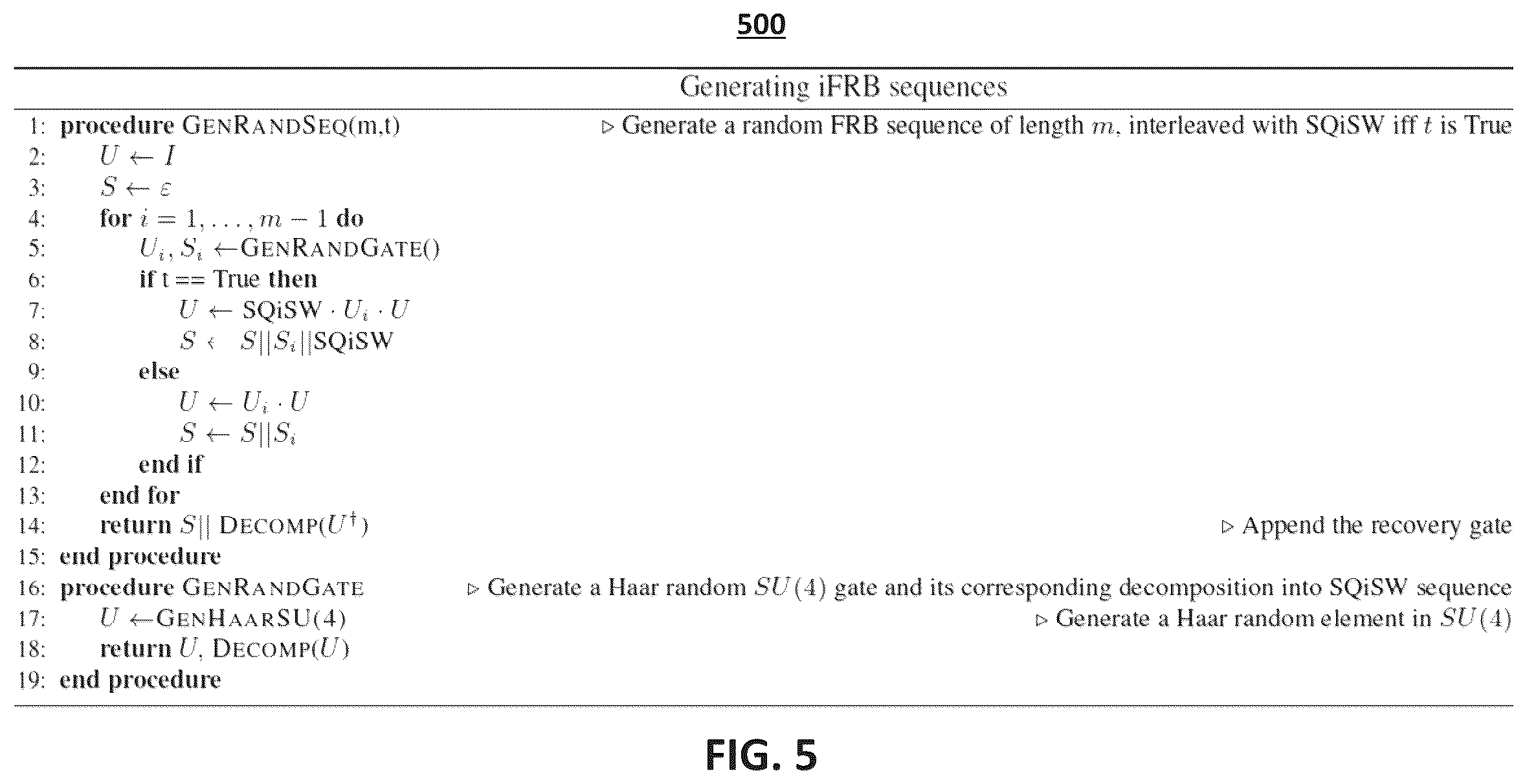 Patent US12417396 Figure 6 – Benchmarking protocol for quantum gates