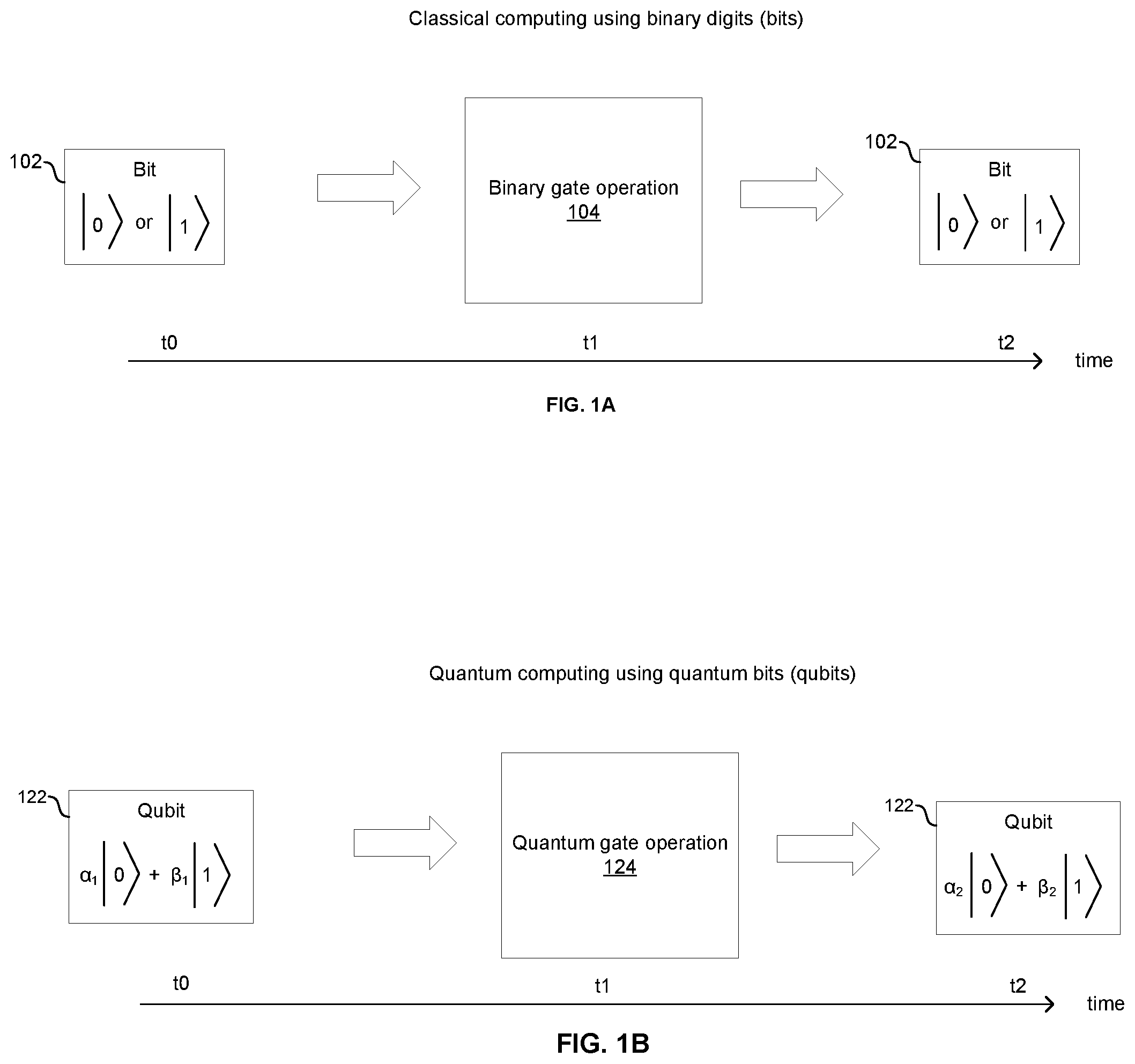 Patent US12417397 Figure 1 – Concurrent results processing in a quantum control system