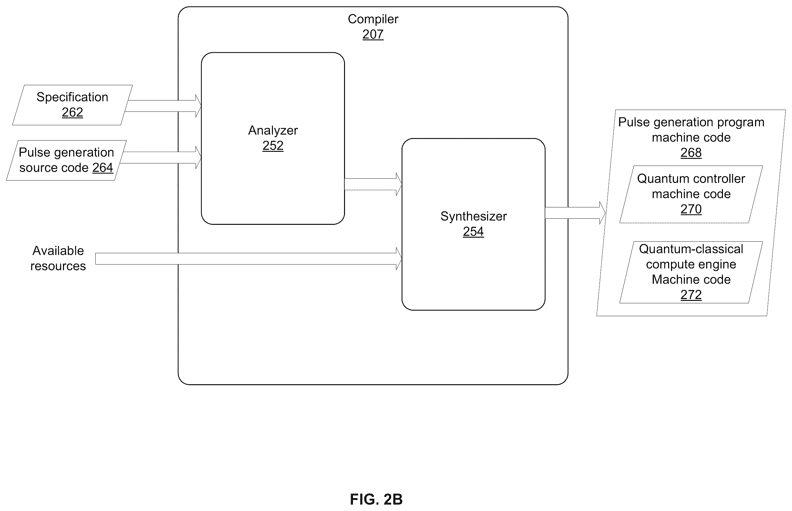 Patent US12417397 Figure 3 – Concurrent results processing in a quantum control system
