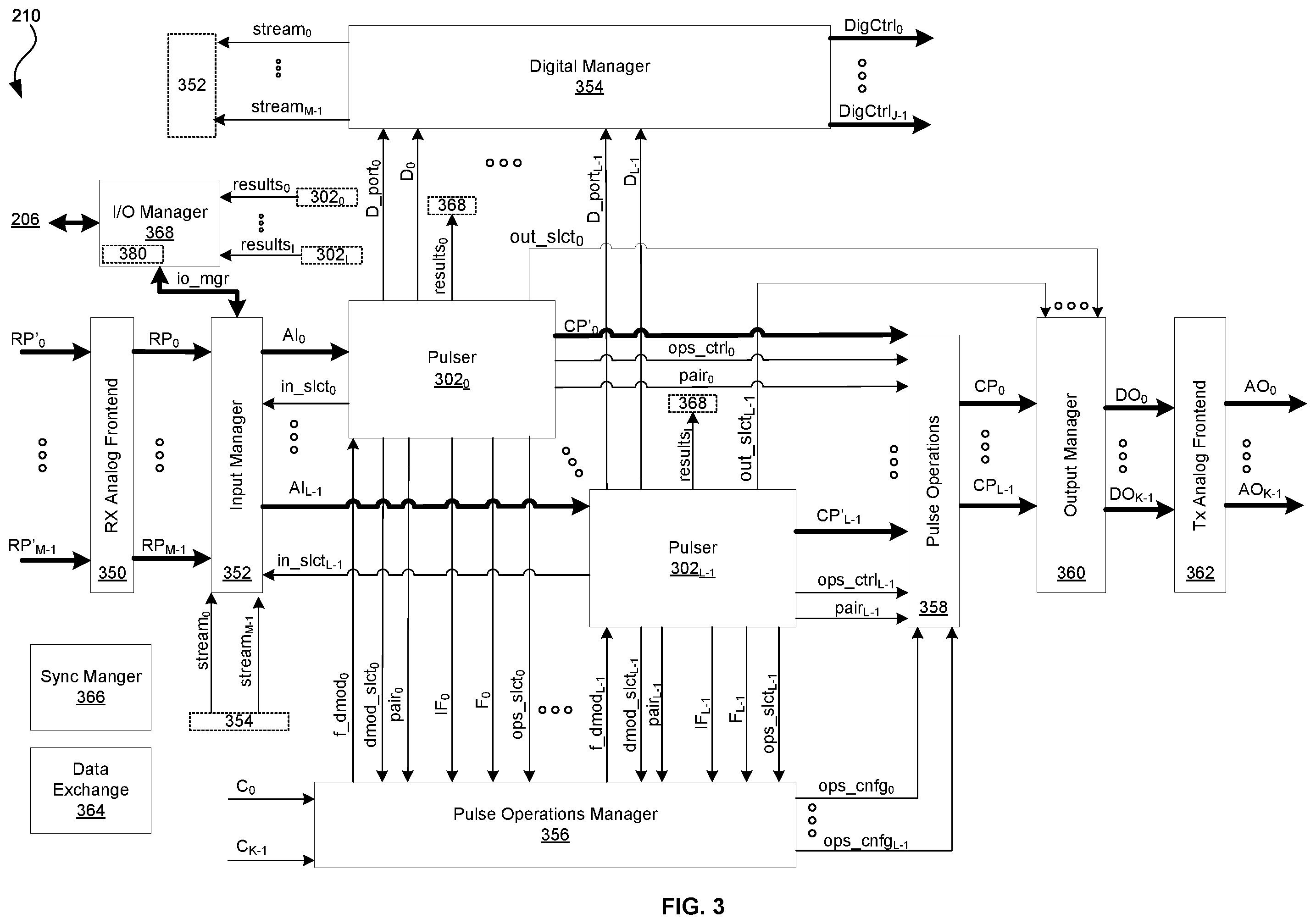 Patent US12417397 Figure 4 – Concurrent results processing in a quantum control system