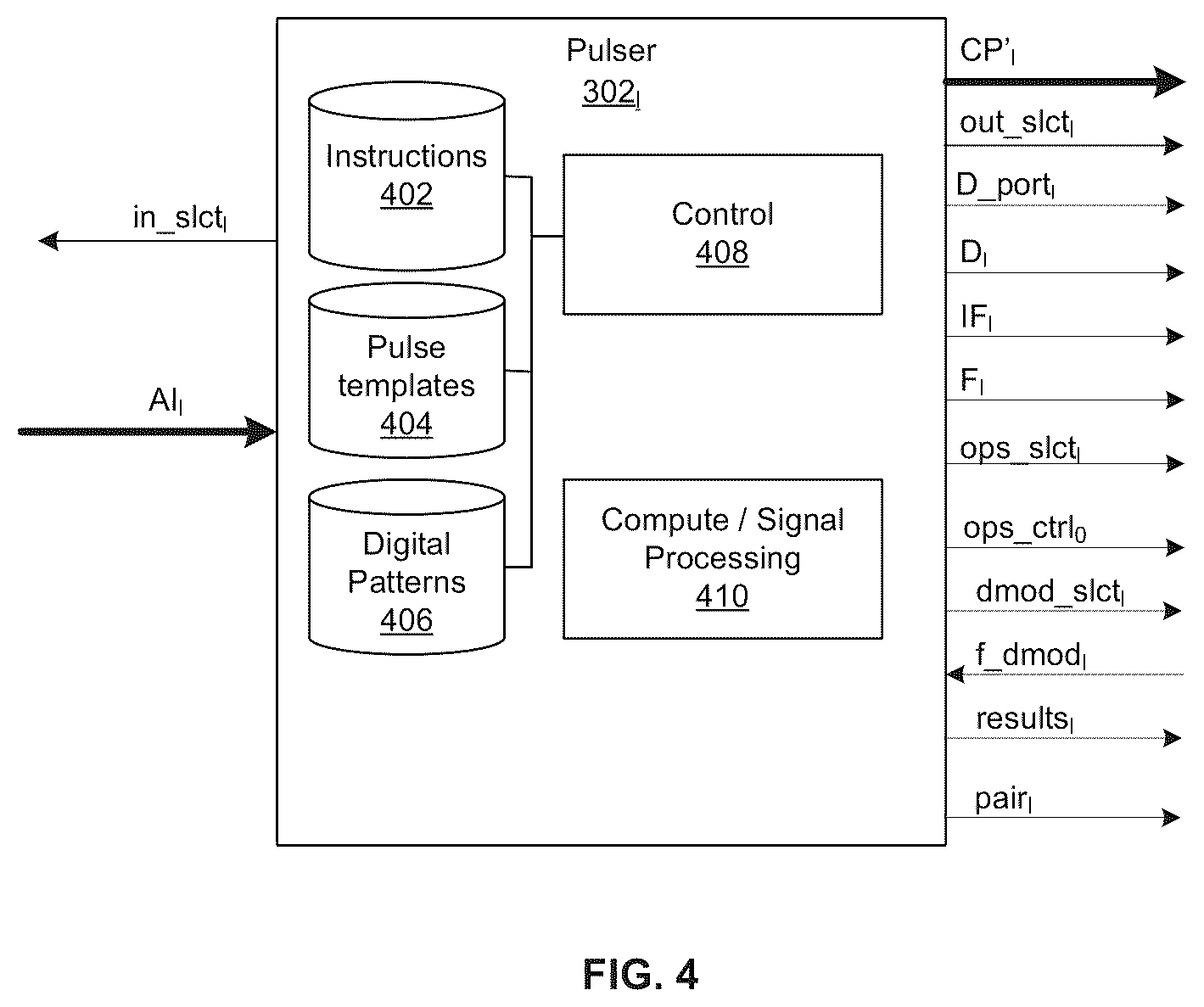 Patent US12417397 Figure 5 – Concurrent results processing in a quantum control system