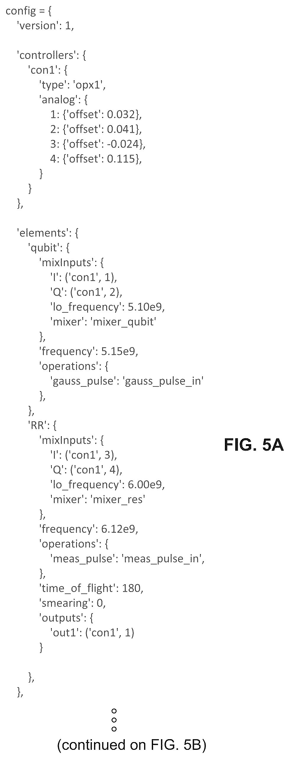 Patent US12417397 Figure 6 – Concurrent results processing in a quantum control system