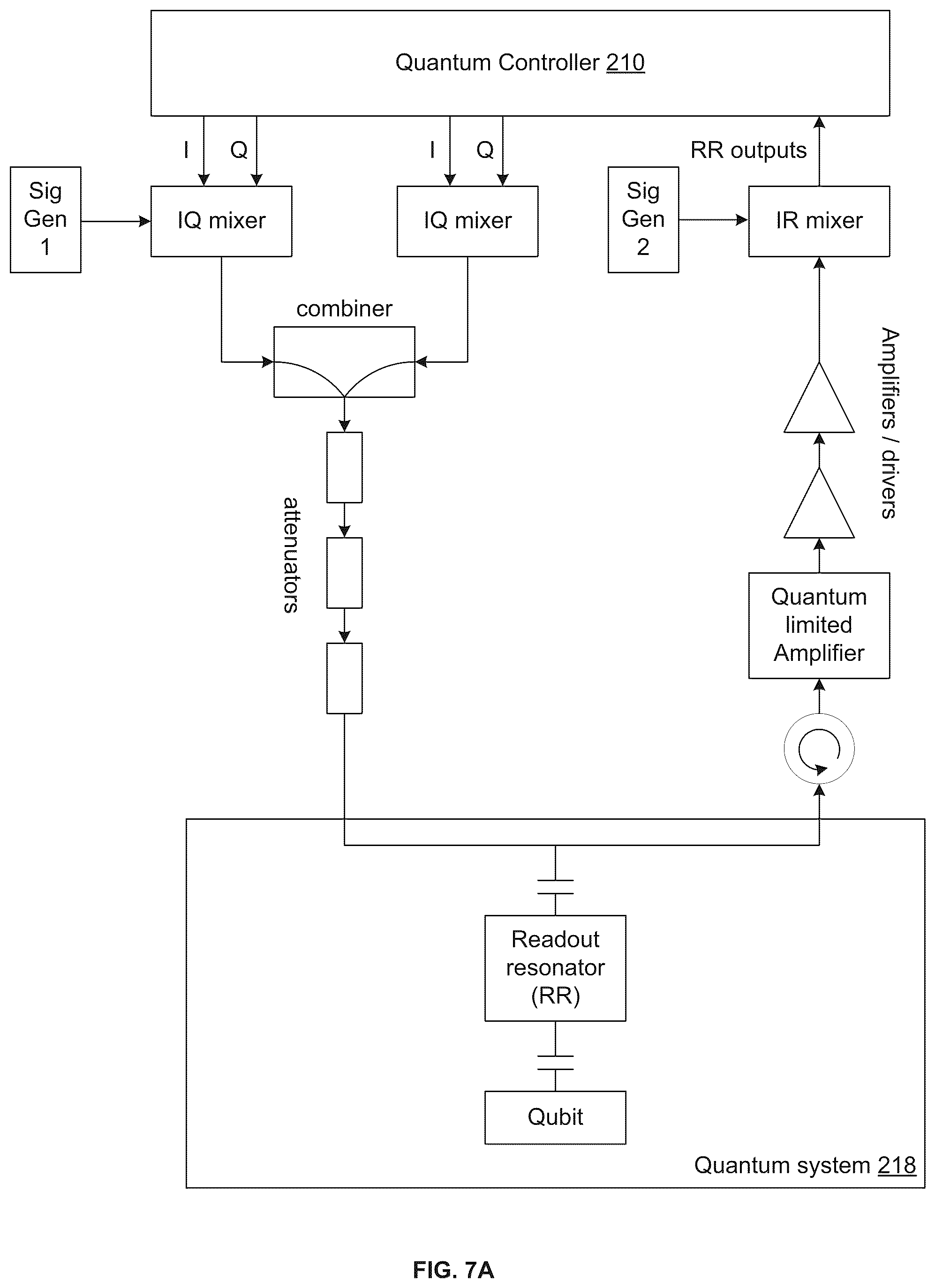 Patent US12417397 Figure 10 – Concurrent results processing in a quantum control system