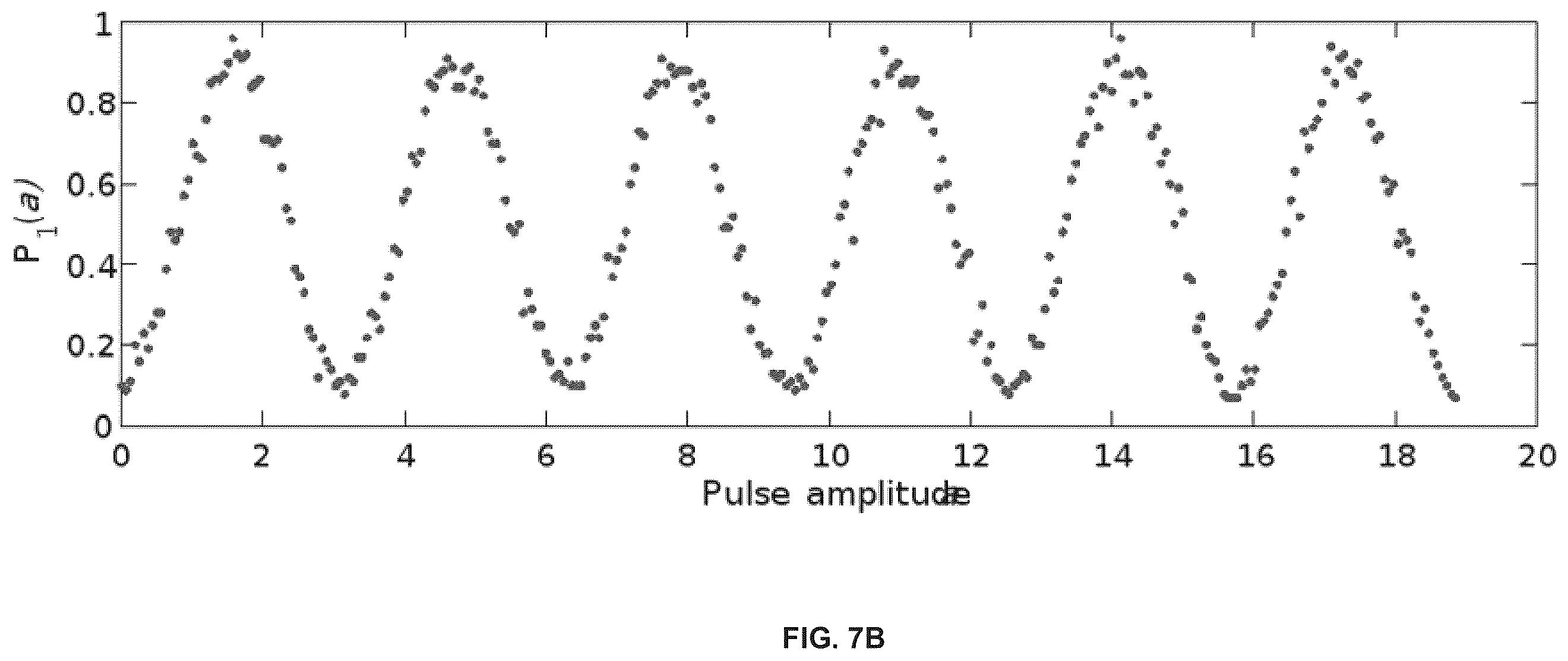 Patent US12417397 Figure 11 – Concurrent results processing in a quantum control system
