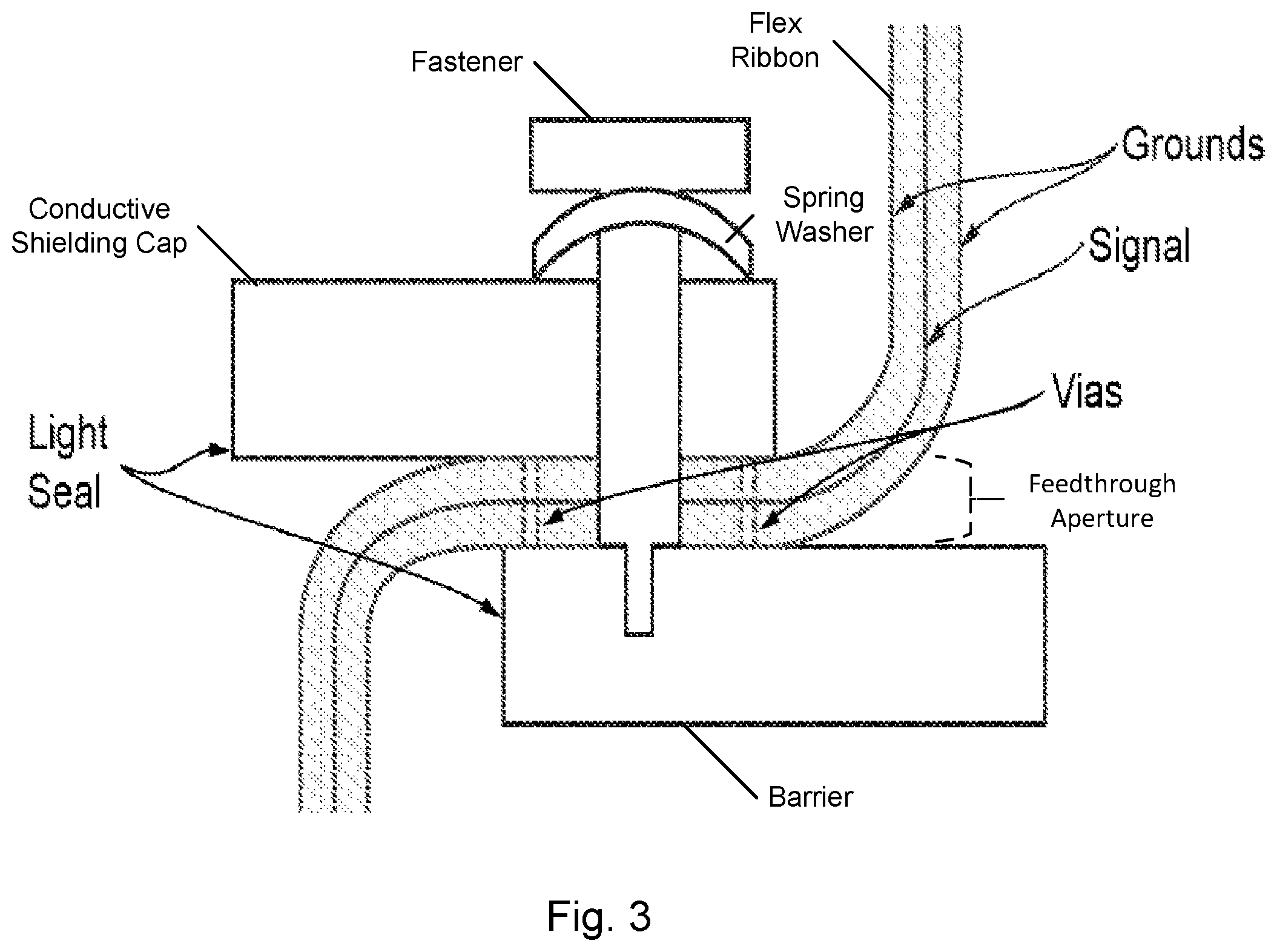 Patent US12417398 Figure 3 – Interface between cryogenic computational hardware and room temperature computational hardware
