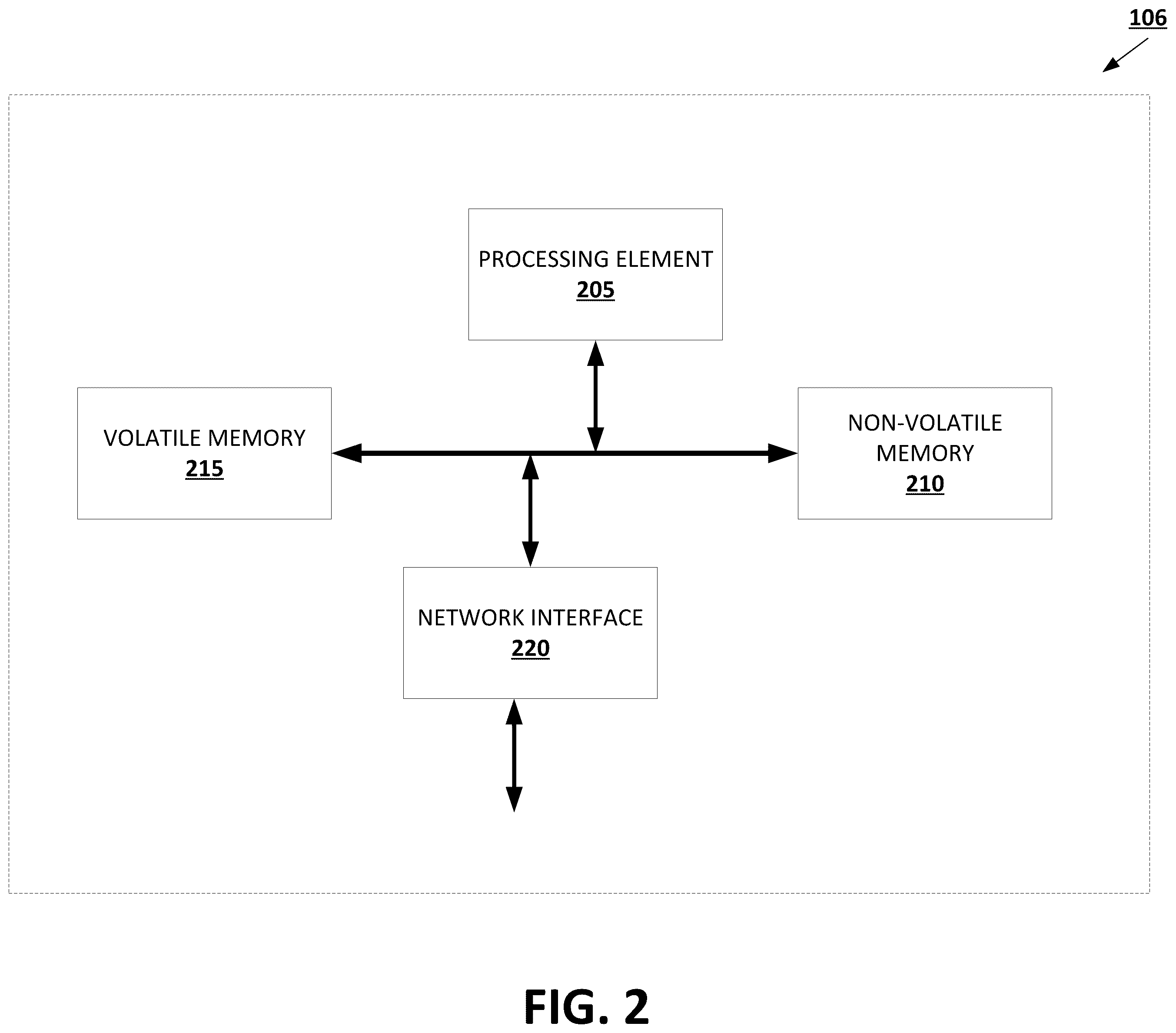Patent US12417402 Figure 2 – Classification in hierarchical prediction domains