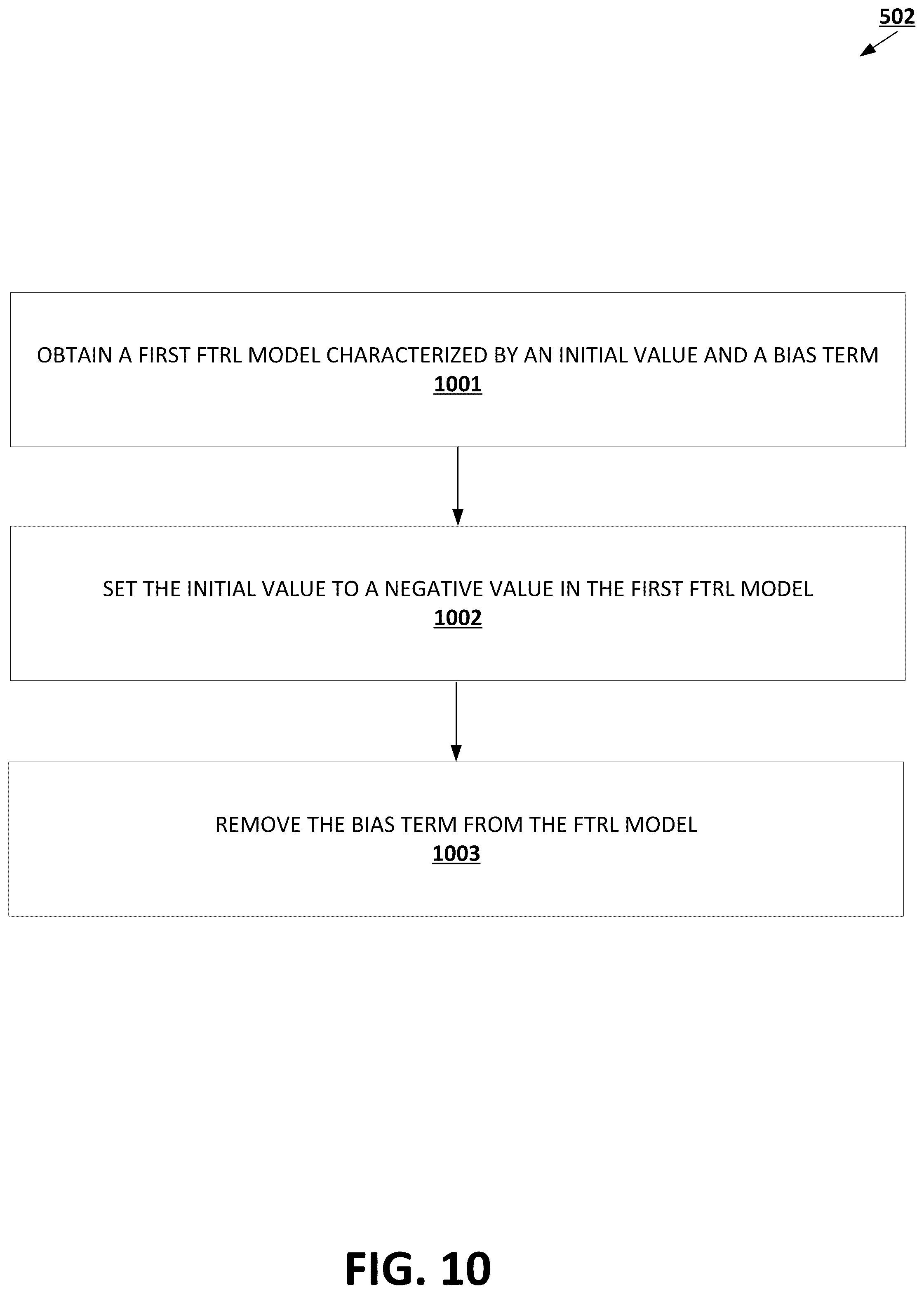 Patent US12417402 Figure 11 – Classification in hierarchical prediction domains